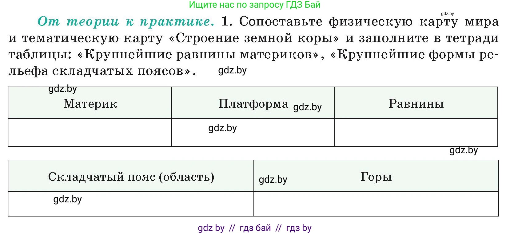 География, 7 класс Учебник, авторы: Кольмакова Елена Генадьевна, Лопух Пётр Степанович, Сарычева Ольга Владимировна, издательство Адукацыя i выхаванне, Минск, 2023, страница 24, номер 1, Условие