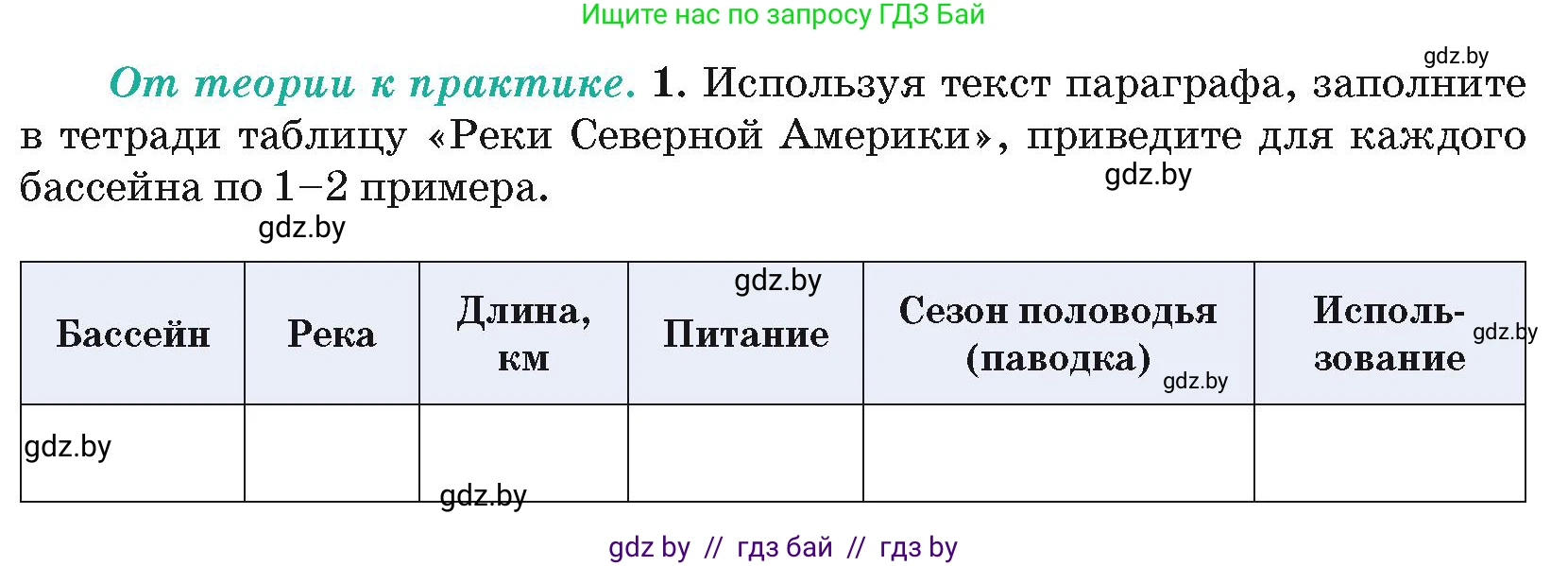 География, 7 класс Учебник, авторы: Кольмакова Елена Генадьевна, Лопух Пётр Степанович, Сарычева Ольга Владимировна, издательство Адукацыя i выхаванне, Минск, 2023, страница 177, номер 1, Условие