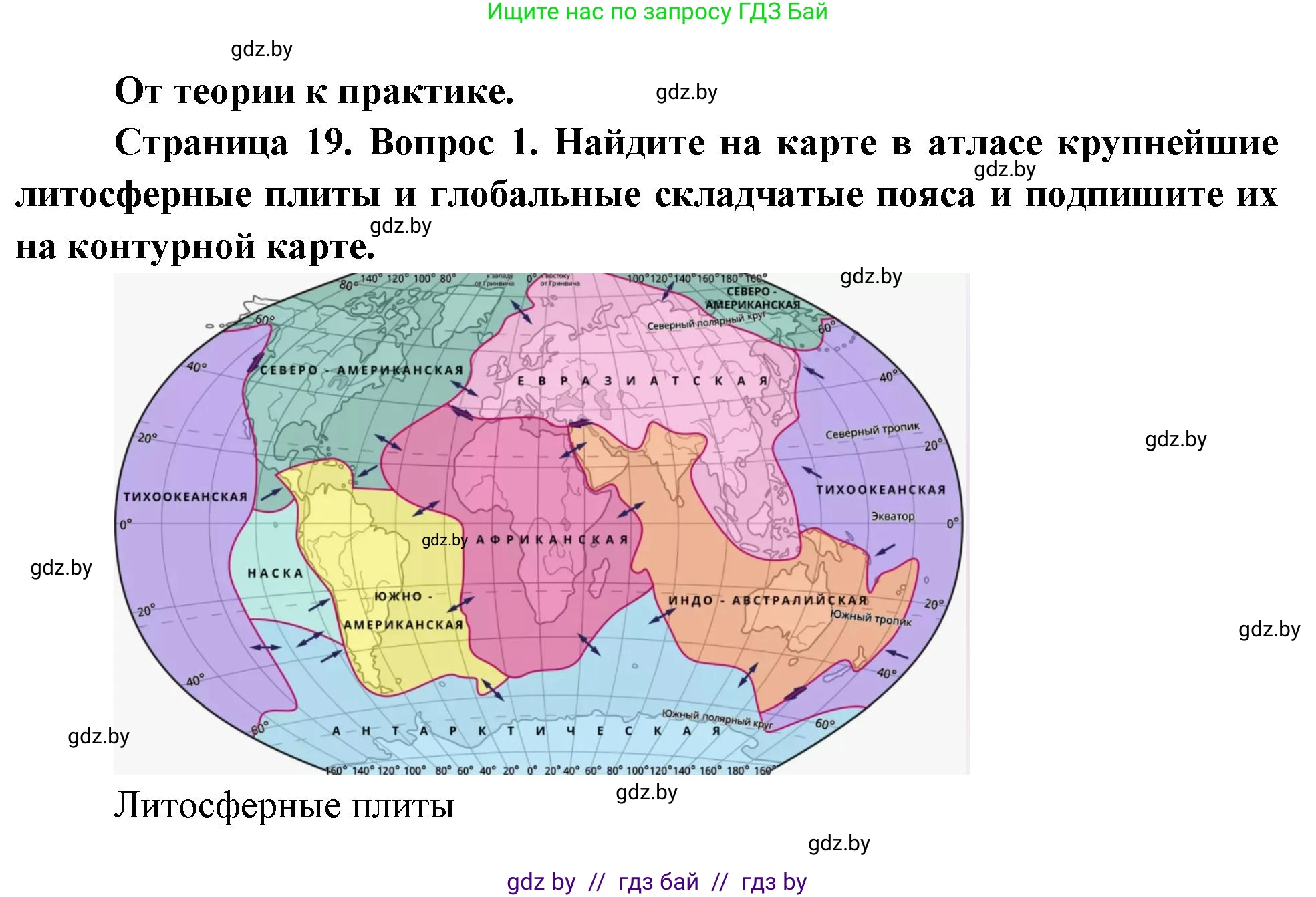 География, 7 класс Учебник, авторы: Кольмакова Елена Генадьевна, Лопух Пётр Степанович, Сарычева Ольга Владимировна, издательство Адукацыя i выхаванне, Минск, 2023, страница 19, номер 1, Решение