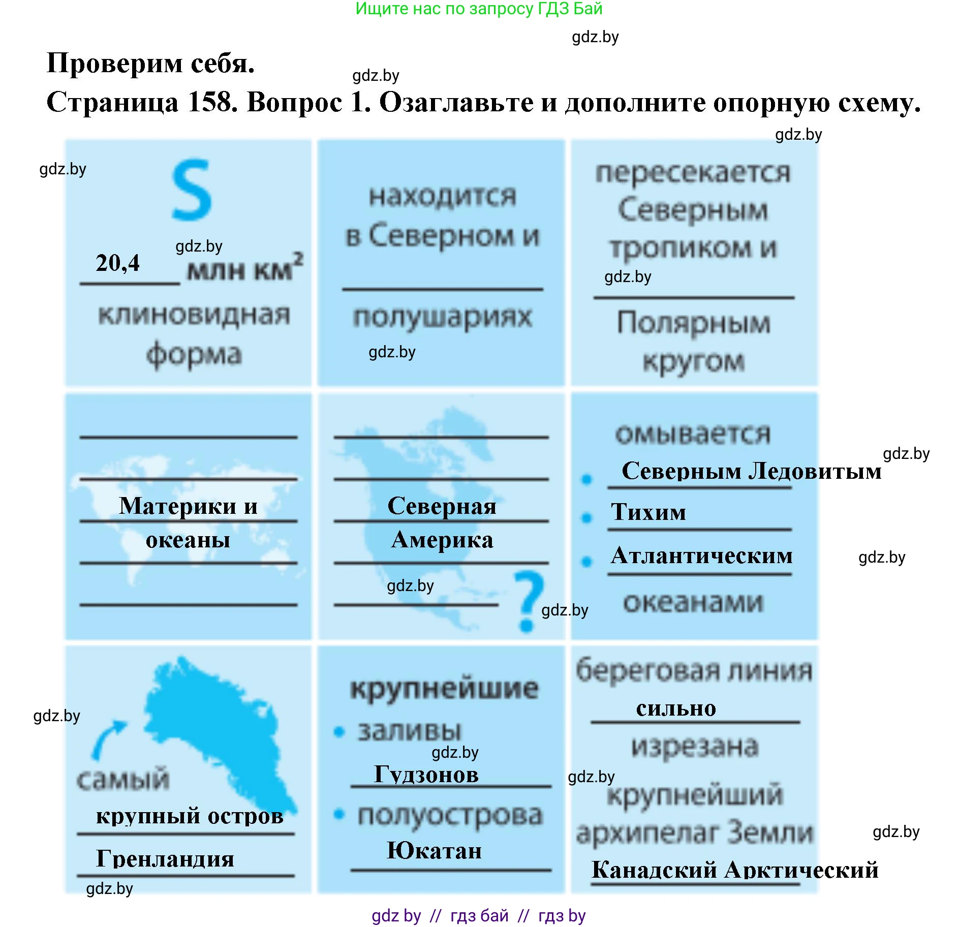 География, 7 класс Учебник, авторы: Кольмакова Елена Генадьевна, Лопух Пётр Степанович, Сарычева Ольга Владимировна, издательство Адукацыя i выхаванне, Минск, 2023, страница 158, номер 1, Решение