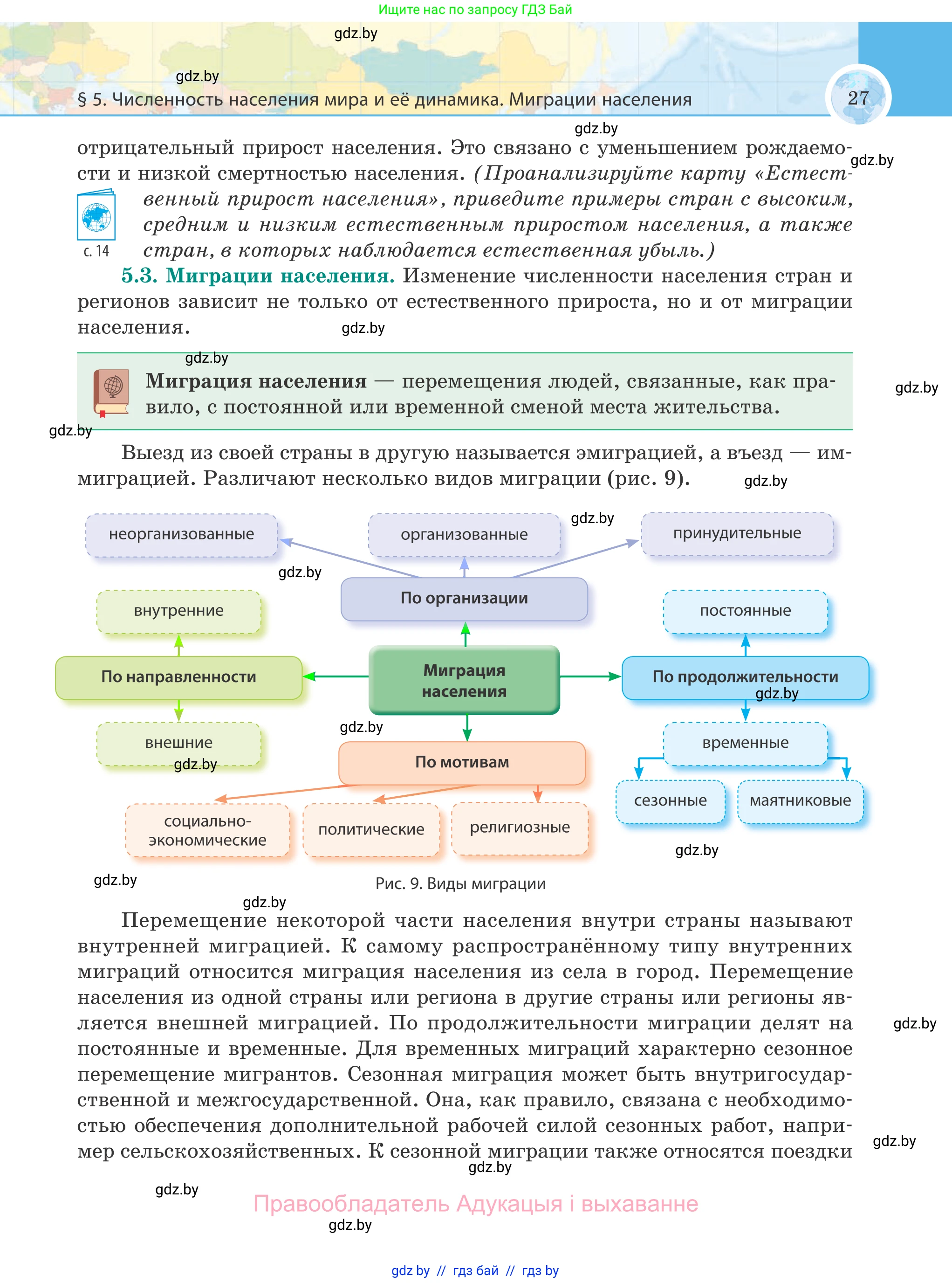 География, 8 класс Учебник, авторы: Лопух Пётр Степанович, Стреха Николай Леонидович, Сарычева Ольга Владимировна, Шандроха Андрей Генадьевич, издательство Адукацыя i выхаванне, Минск, 2019, страница 27
