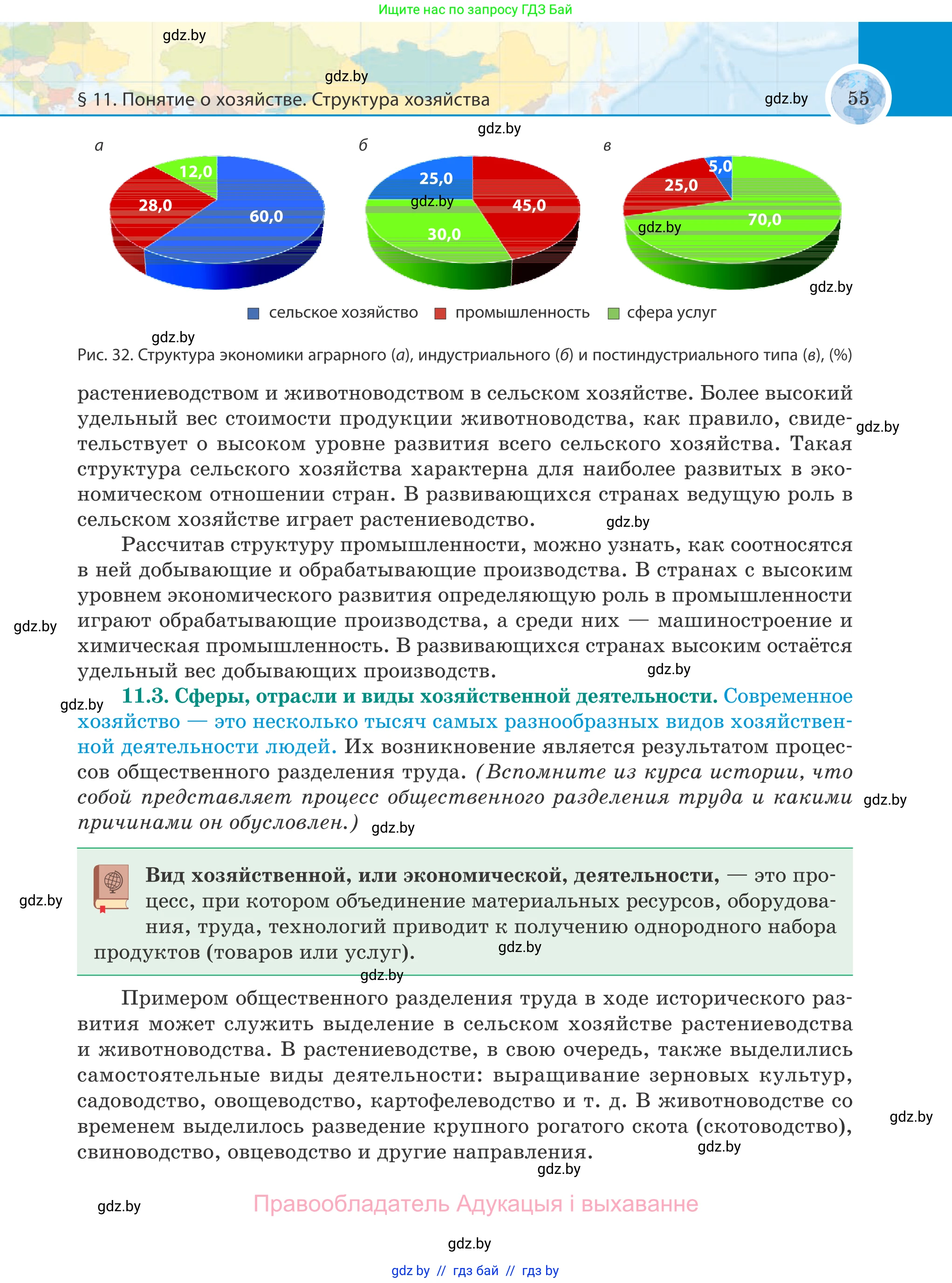 География, 8 класс Учебник, авторы: Лопух Пётр Степанович, Стреха Николай Леонидович, Сарычева Ольга Владимировна, Шандроха Андрей Генадьевич, издательство Адукацыя i выхаванне, Минск, 2019, страница 55