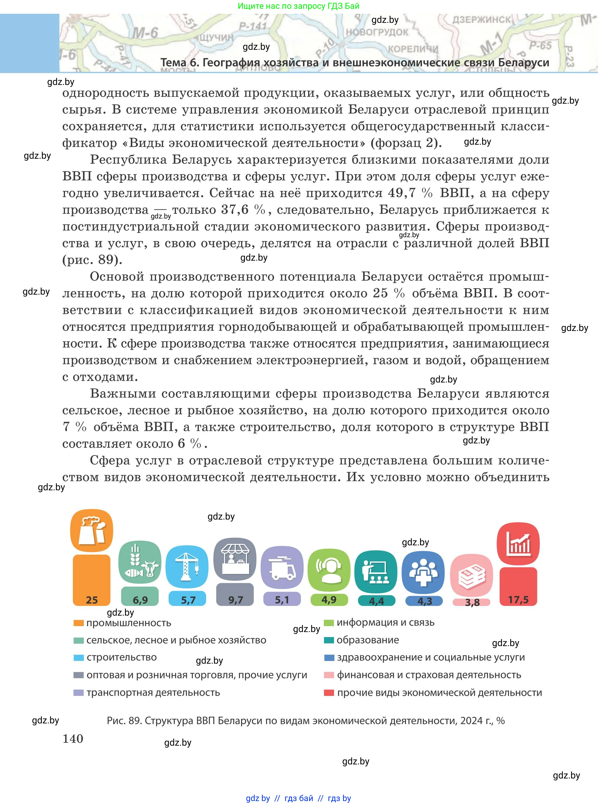 География, 9 класс Учебник, авторы: Брилевский Михаил Николаевич, Климович Алеся Владимировна, издательство Адукацыя i выхаванне, Минск, 2025, страница 140