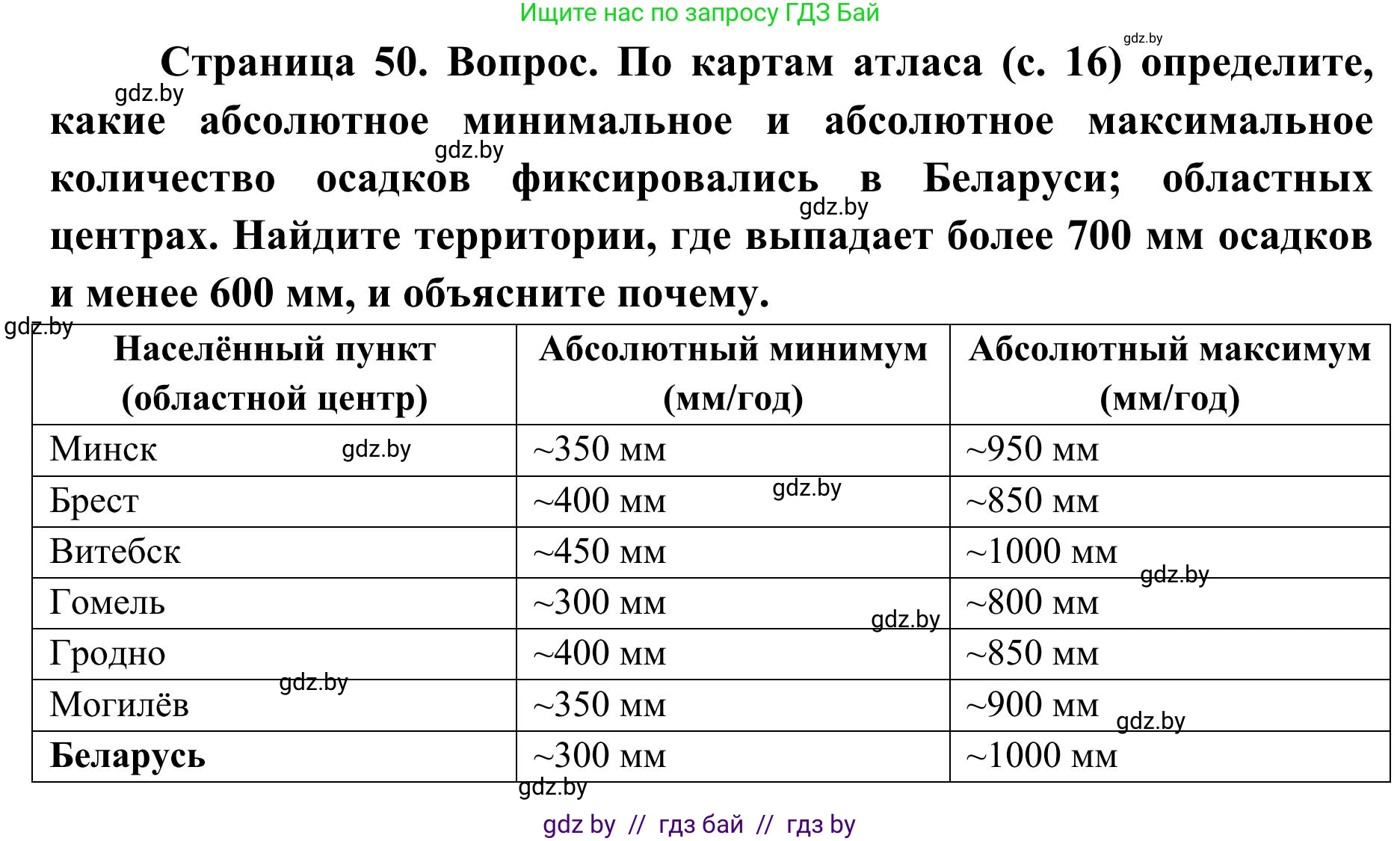 География, 9 класс Учебник, авторы: Брилевский Михаил Николаевич, Климович Алеся Владимировна, издательство Адукацыя i выхаванне, Минск, 2025, страница 50, Решение 2025