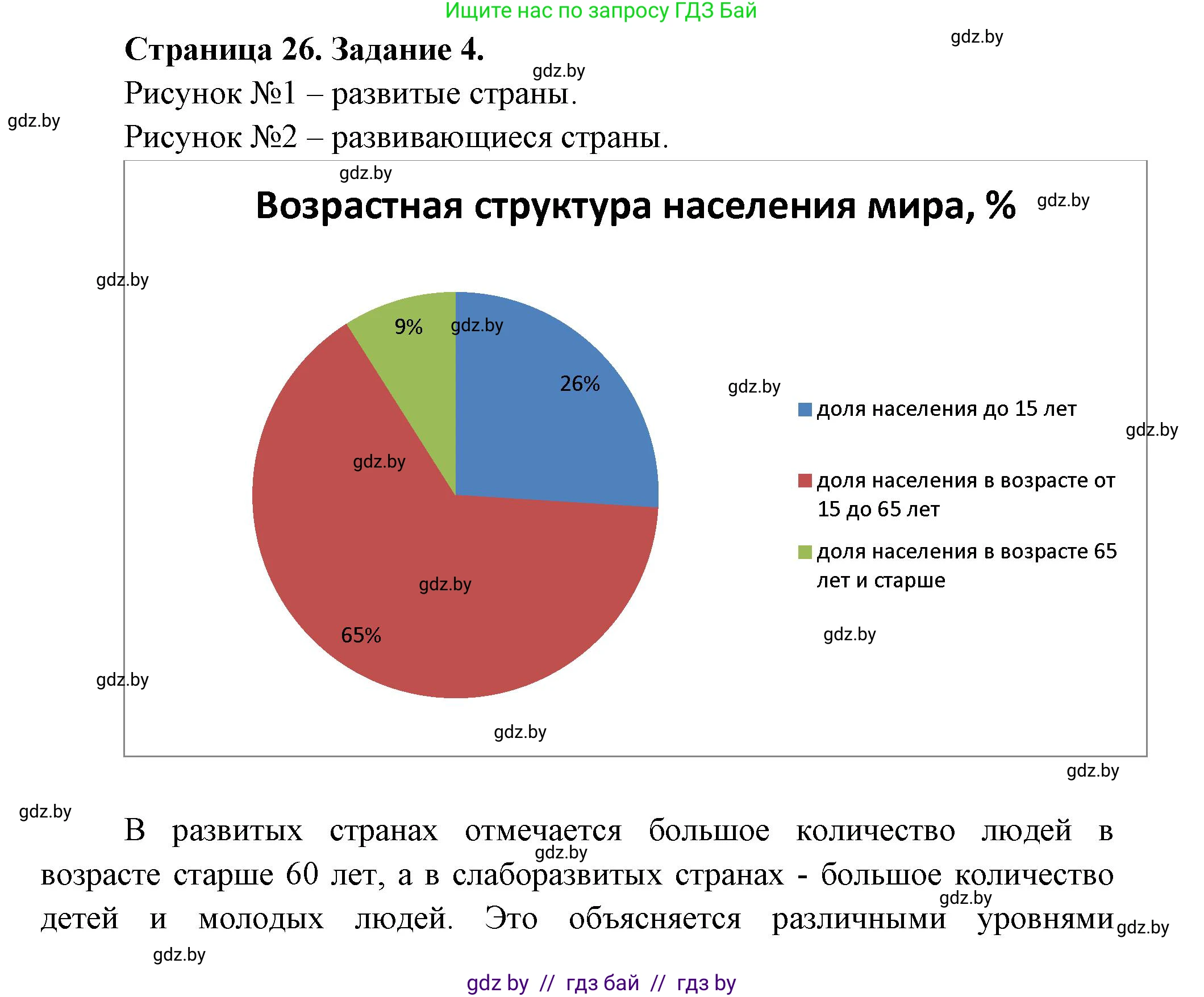 География, 10 класс рабочая тетрадь, авторы: Кольмакова Елена Генадьевна, Пикулик Валентина Владимировна, Сарычева Ольга Владимировна, издательство Аверсэв, Минск, 2020, бирюзового цвета, страница 26, номер 4, Решение