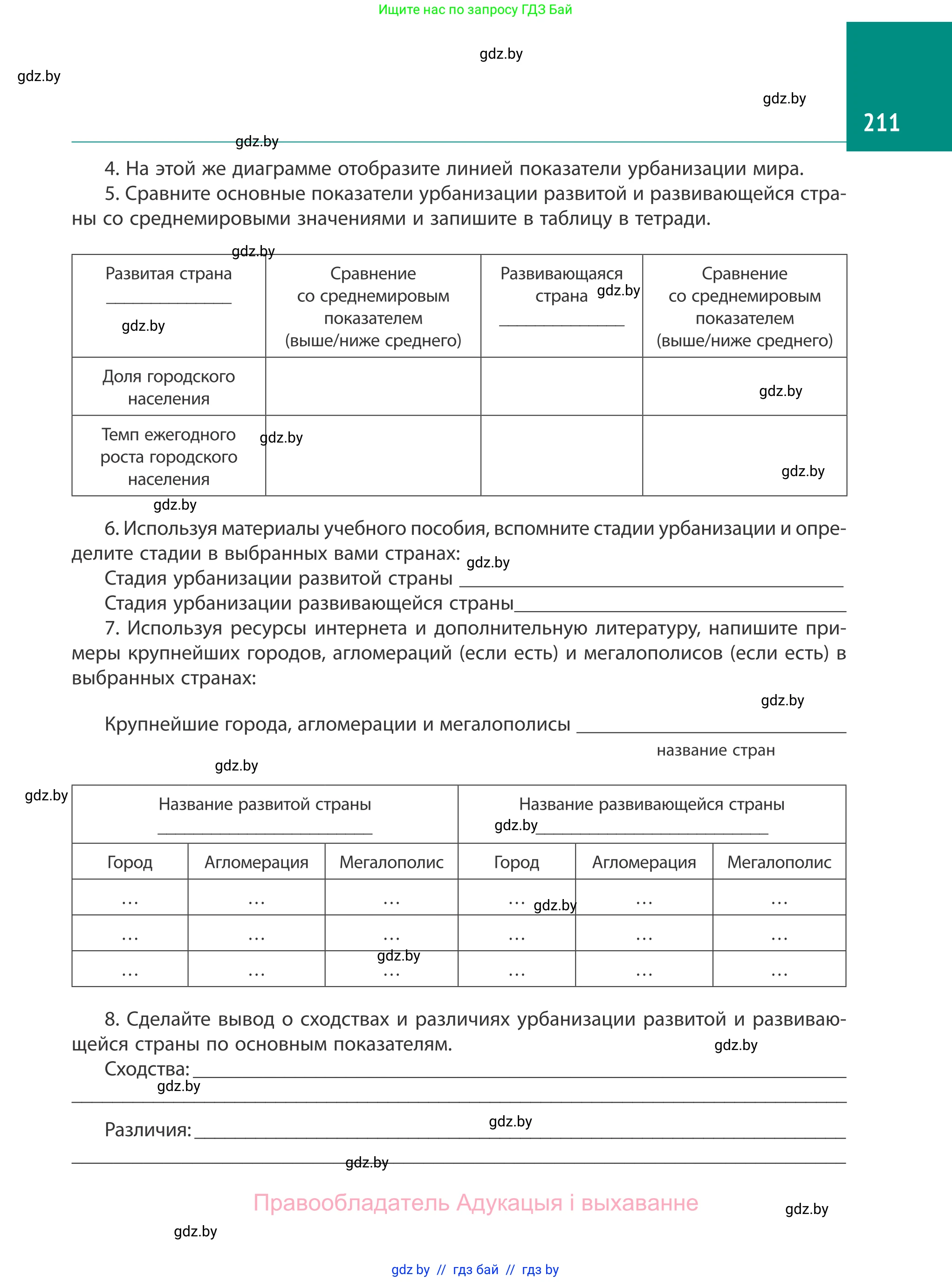 География, 10 класс Учебник, авторы: Антипова Екатерина Анатольевна, Гузова Ольга Николаевна, издательство Адукацыя i выхаванне, Минск, 2019, страница 211