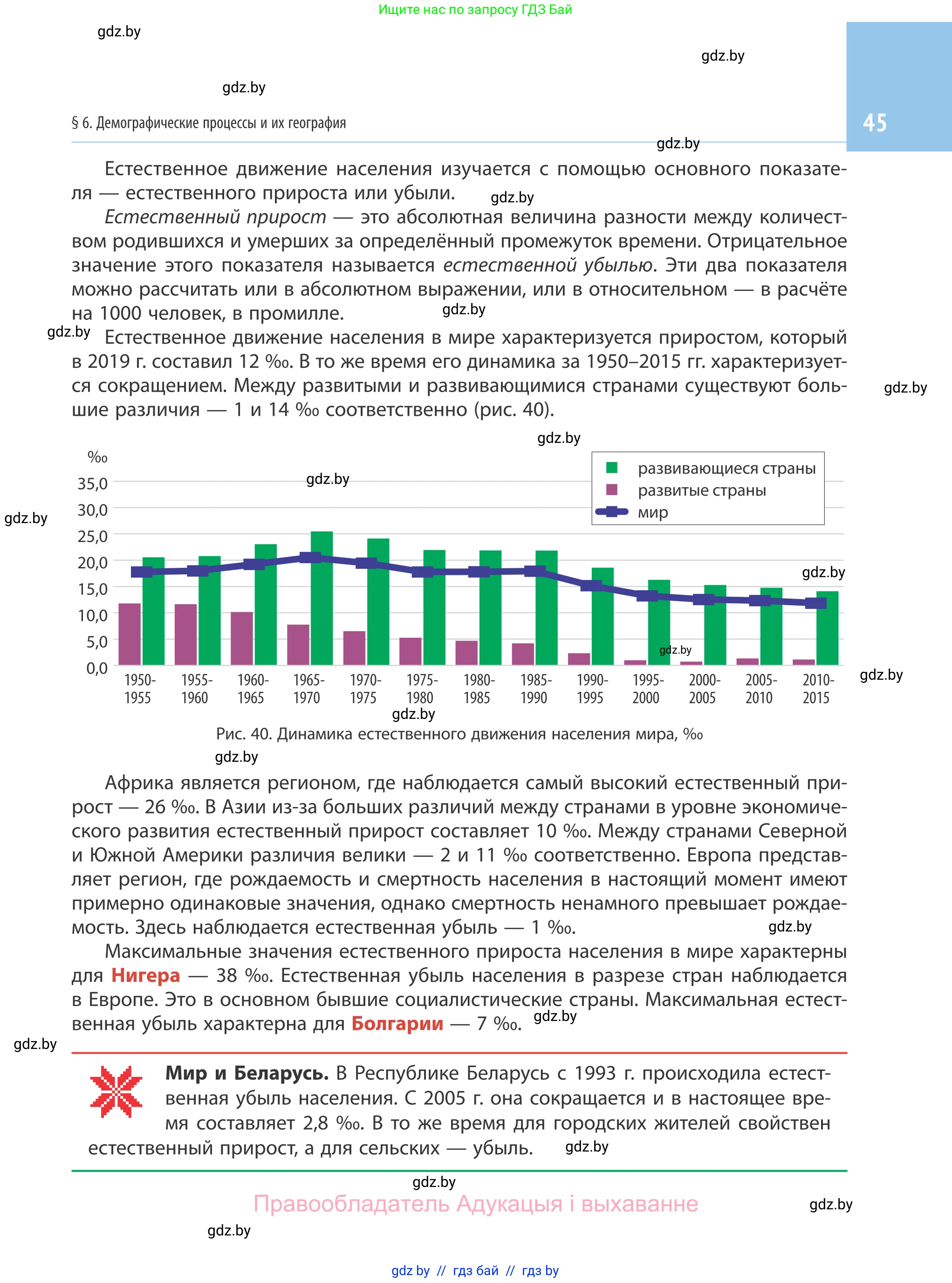 География, 10 класс Учебник, авторы: Антипова Екатерина Анатольевна, Гузова Ольга Николаевна, издательство Адукацыя i выхаванне, Минск, 2019, страница 45
