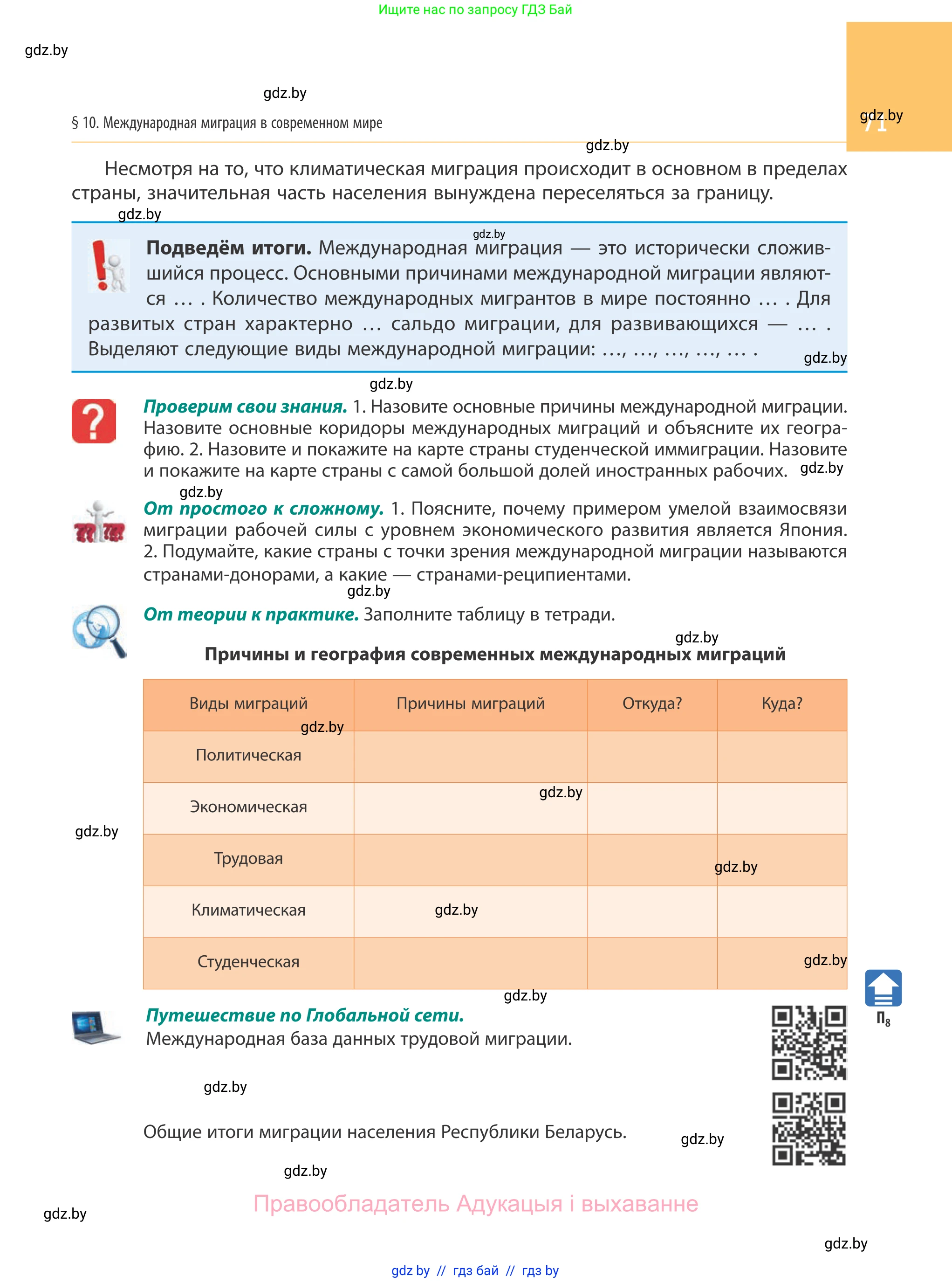 География, 10 класс Учебник, авторы: Антипова Екатерина Анатольевна, Гузова Ольга Николаевна, издательство Адукацыя i выхаванне, Минск, 2019, страница 71