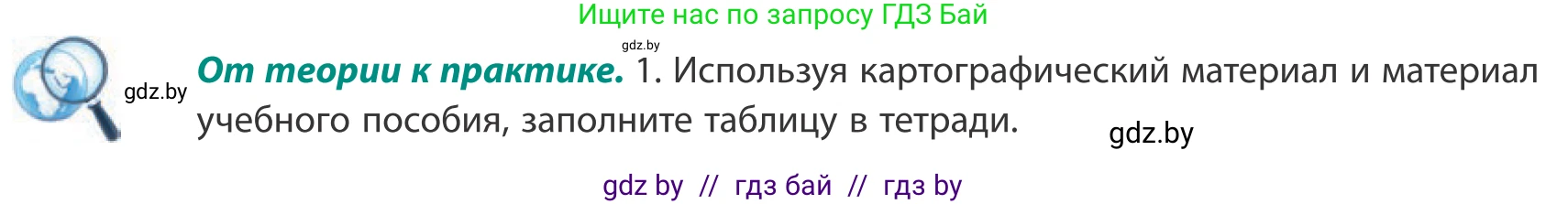География, 10 класс Учебник, авторы: Антипова Екатерина Анатольевна, Гузова Ольга Николаевна, издательство Адукацыя i выхаванне, Минск, 2019, страница 169, Условие
