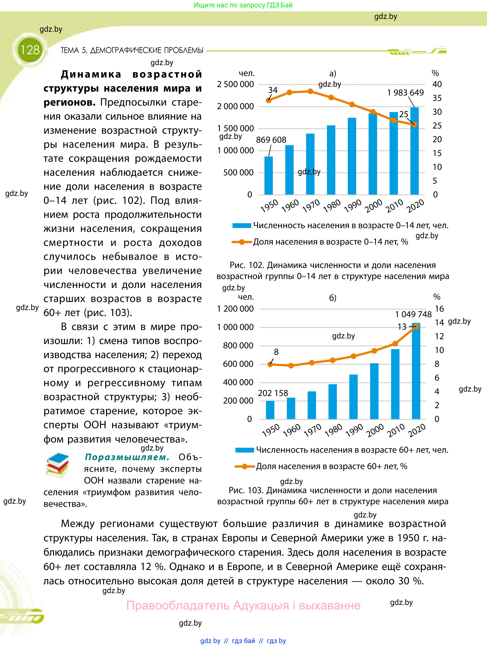 География, 11 класс Учебник, авторы: Витченко Александр Николаевич, Антипова Екатерина Анатольевна, Гузова Ольга Николаевна, издательство Адукацыя i выхаванне, Минск, 2021, страница 128