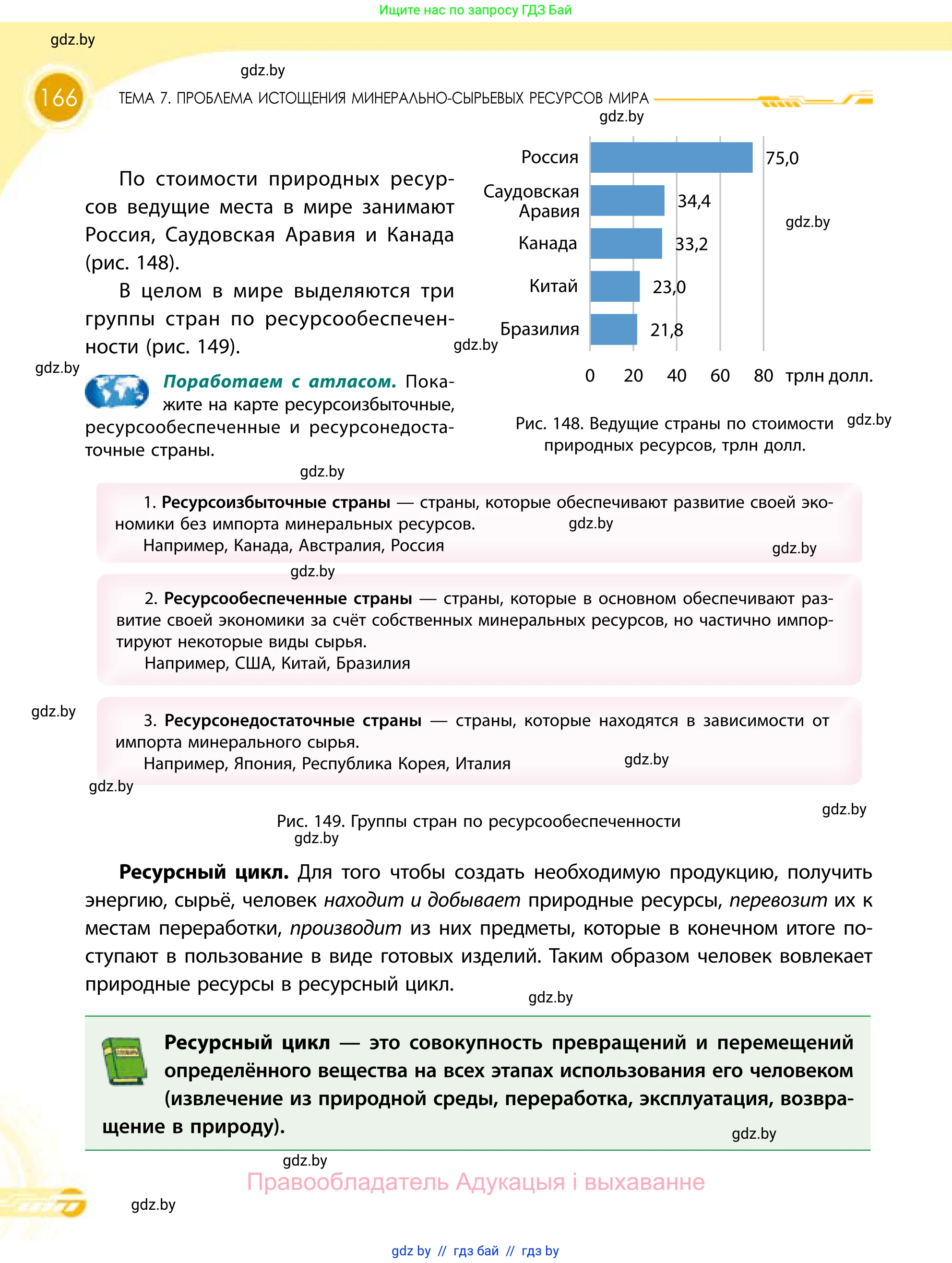 География, 11 класс Учебник, авторы: Витченко Александр Николаевич, Антипова Екатерина Анатольевна, Гузова Ольга Николаевна, издательство Адукацыя i выхаванне, Минск, 2021, страница 166
