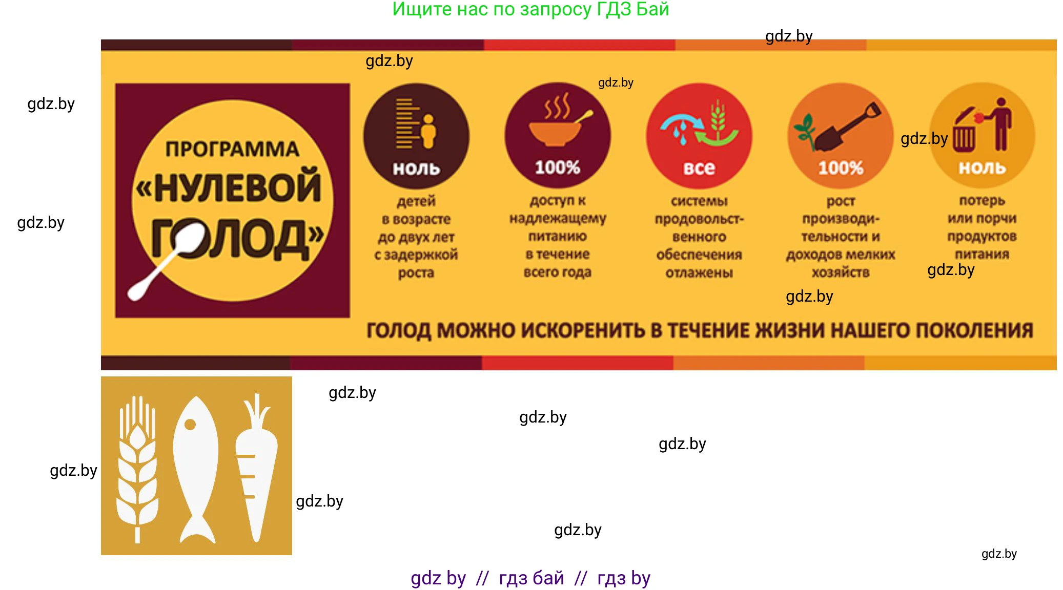 География, 11 класс Учебник, авторы: Витченко Александр Николаевич, Антипова Екатерина Анатольевна, Гузова Ольга Николаевна, издательство Адукацыя i выхаванне, Минск, 2021, страница 159, номер 1, Решение (продолжение 2)