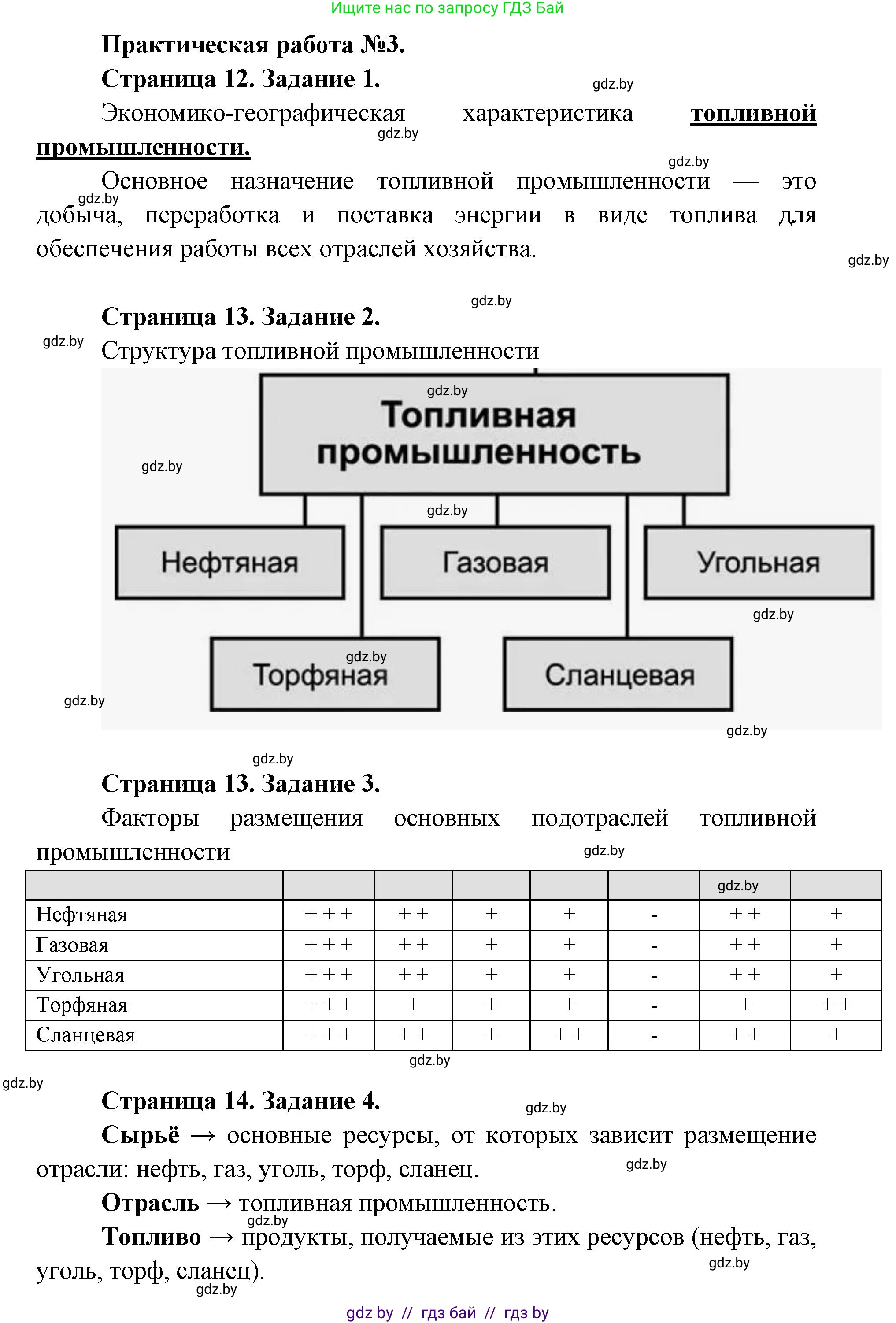 География, 8 класс тетрадь для практических и самостоятельных работ, авторы: Кольмакова Елена Генадьевна, Сарычева Ольга Владимировна, Шандроха Андрей Генадьевич, издательство Аверсэв, Минск, 2025, страница 12, Решение