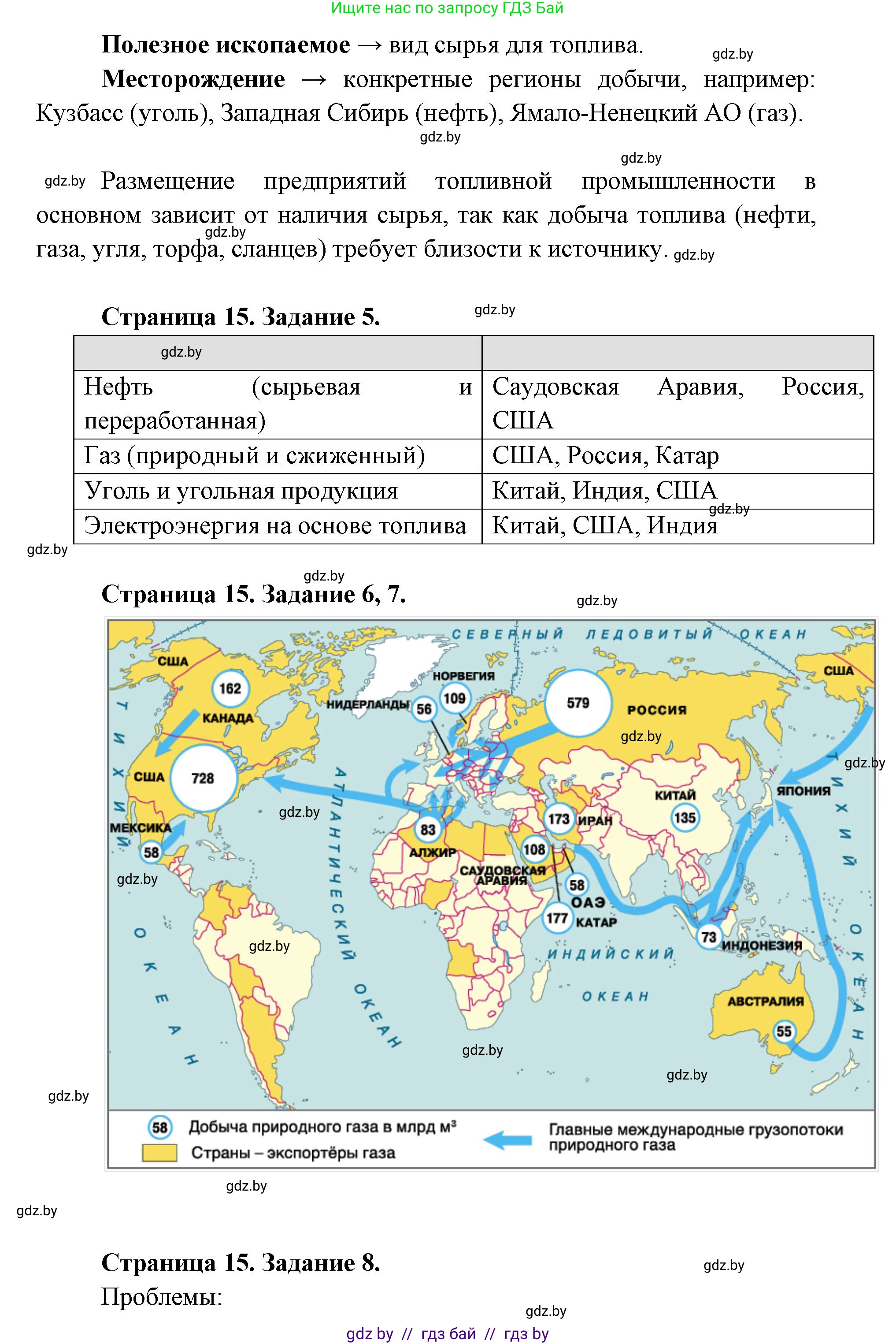 География, 8 класс тетрадь для практических и самостоятельных работ, авторы: Кольмакова Елена Генадьевна, Сарычева Ольга Владимировна, Шандроха Андрей Генадьевич, издательство Аверсэв, Минск, 2025, страница 12, Решение (продолжение 2)