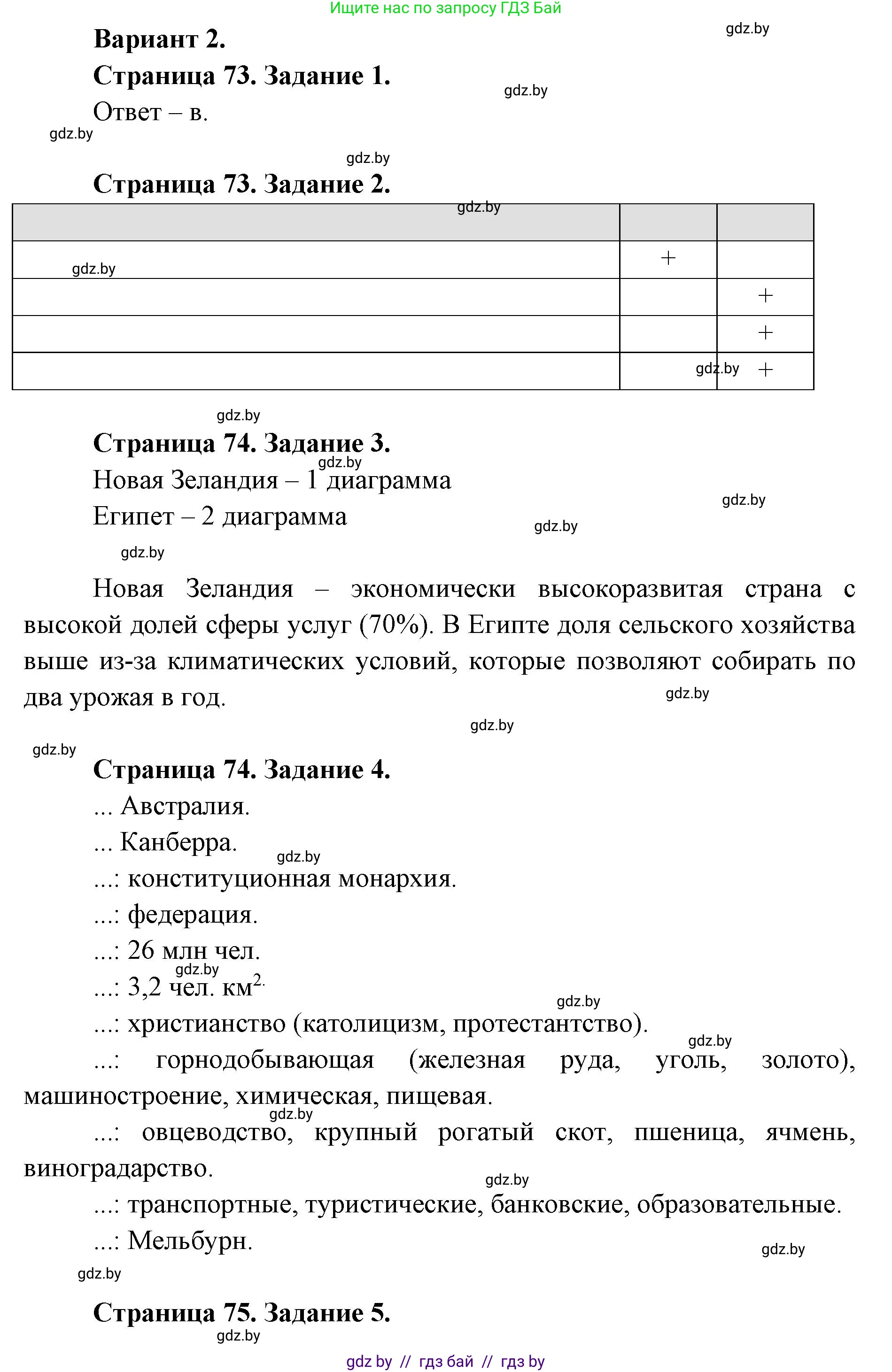 География, 8 класс тетрадь для практических и самостоятельных работ, авторы: Кольмакова Елена Генадьевна, Сарычева Ольга Владимировна, Шандроха Андрей Генадьевич, издательство Аверсэв, Минск, 2025, страница 73, Решение