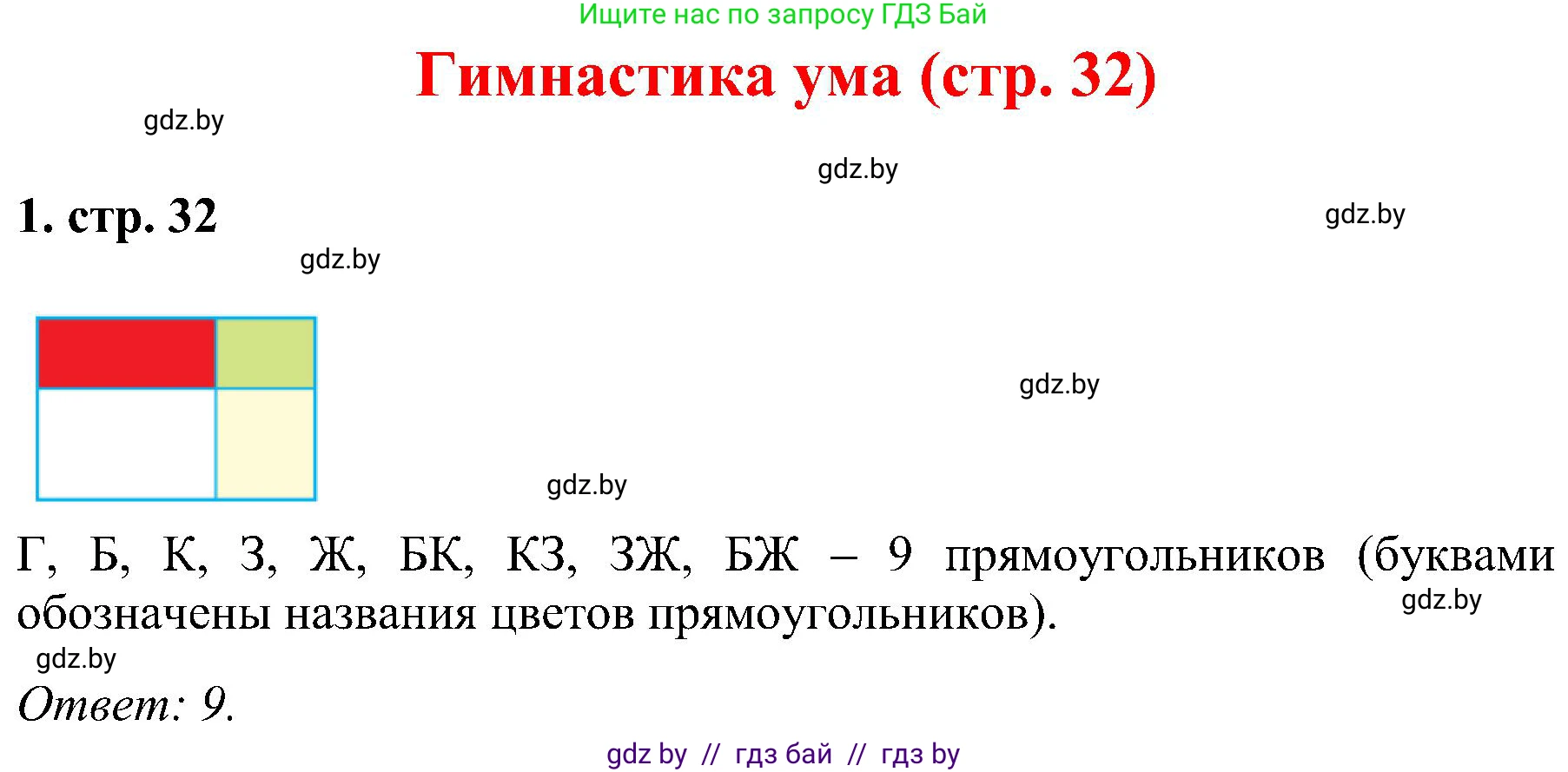 Геометрия, 8 класс Учебник, авторы: Казаков Валерий Владимирович, Казакова Ольга Олеговна, издательство Адукацыя i выхаванне, Минск, 2024, оранжевого цвета, страница 32, номер 1, Решение