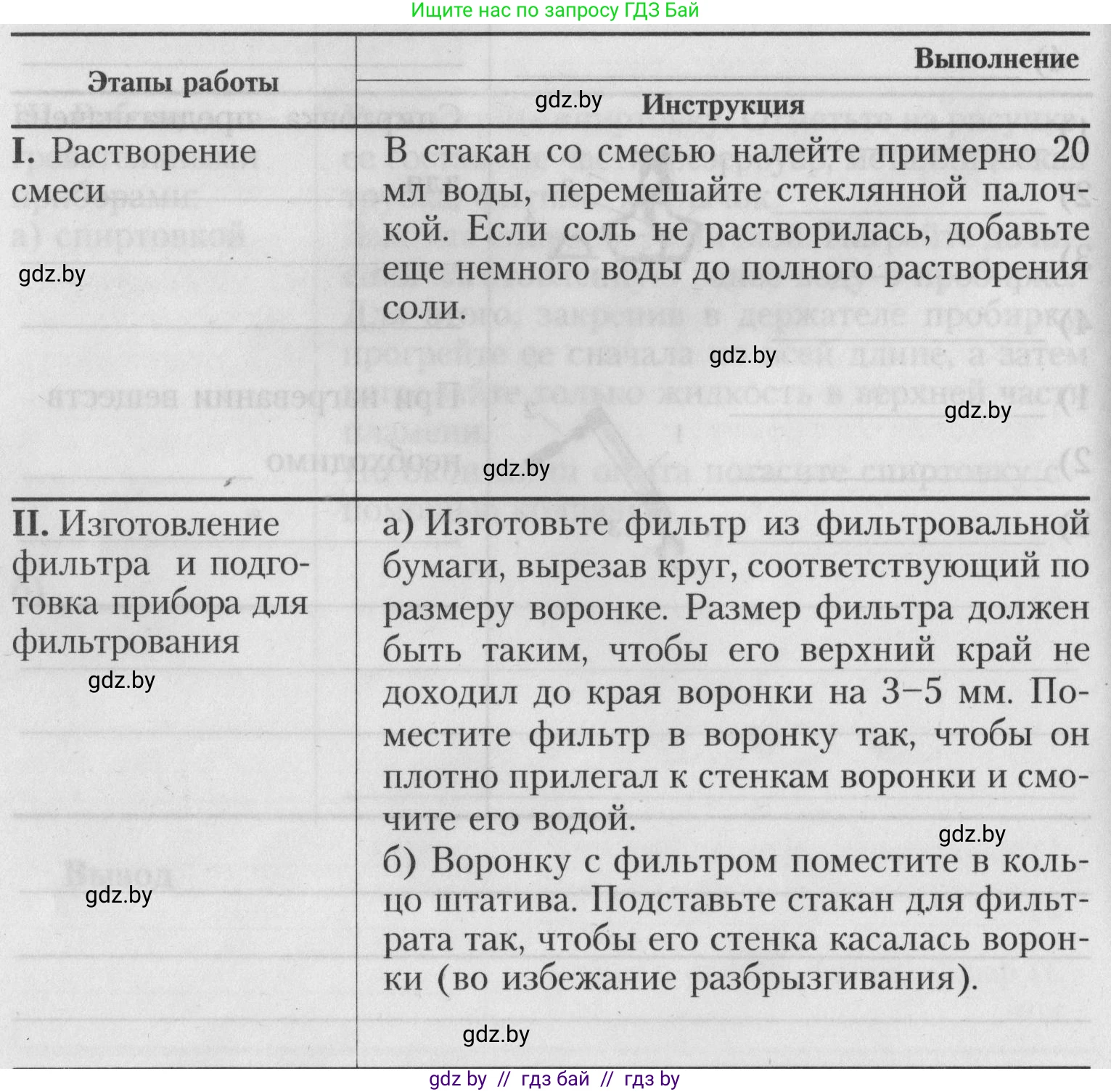 Химия, 7 класс Тетрадь для практических работ, автор: Борушко Ирина Ивановна, издательство Сэр-Вит, Минск, 2022, розового цвета, Часть 1, страница 10, Условие