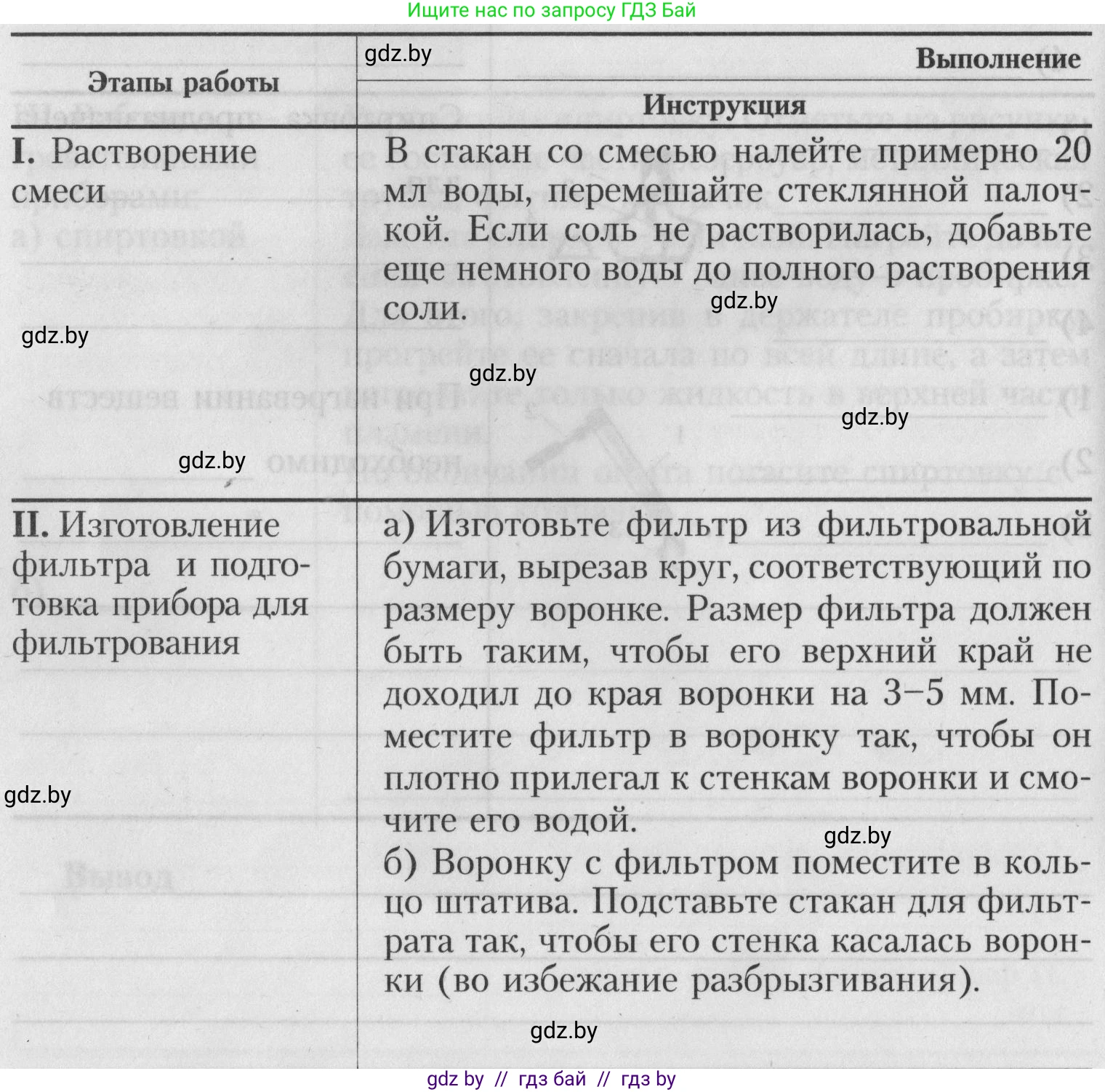 Химия, 7 класс Тетрадь для практических работ, автор: Борушко Ирина Ивановна, издательство Сэр-Вит, Минск, 2022, розового цвета, Часть 1, страница 12, Условие