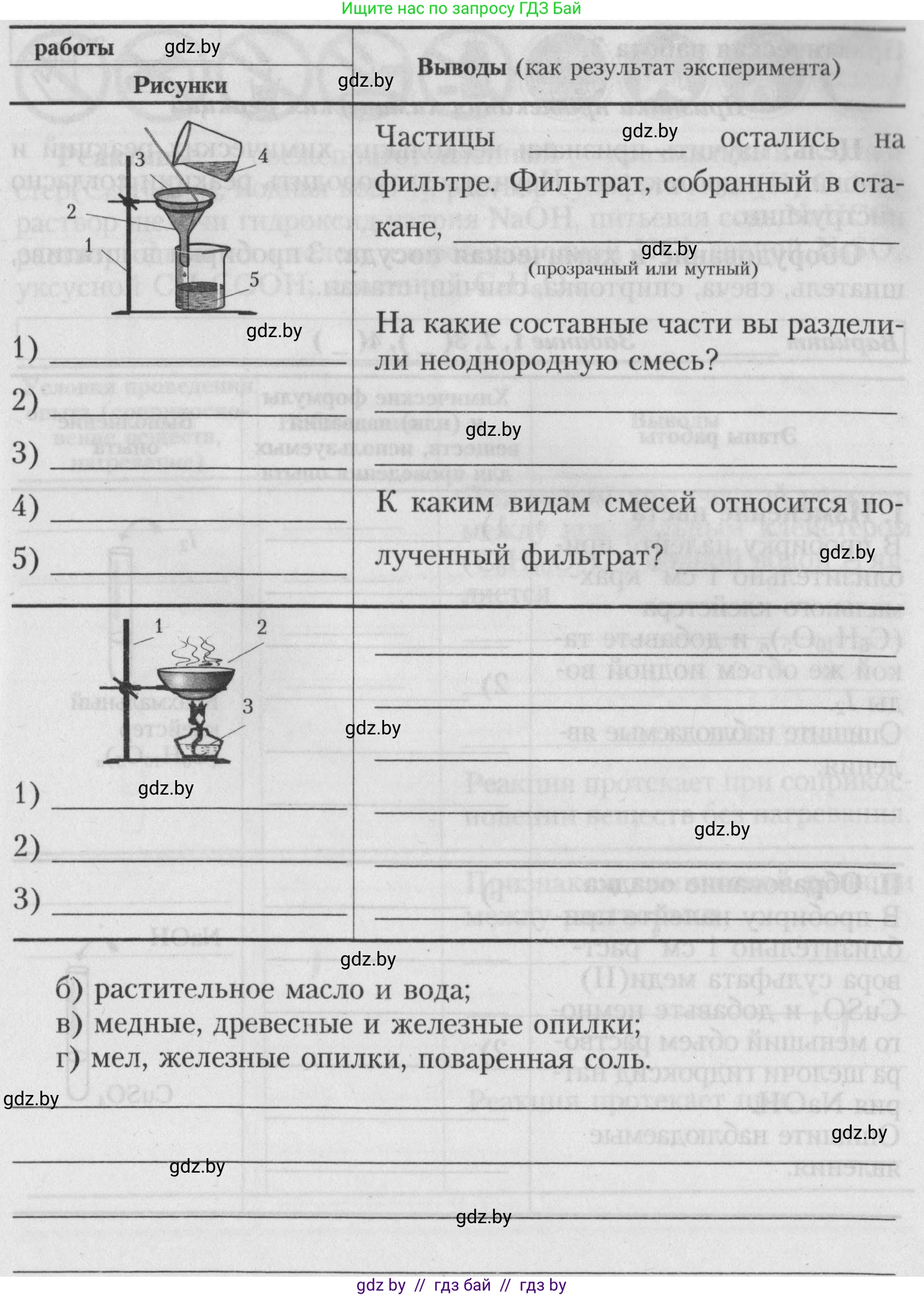 Химия, 7 класс Тетрадь для практических работ, автор: Борушко Ирина Ивановна, издательство Сэр-Вит, Минск, 2022, розового цвета, Часть 1, страница 12, Условие (продолжение 5)