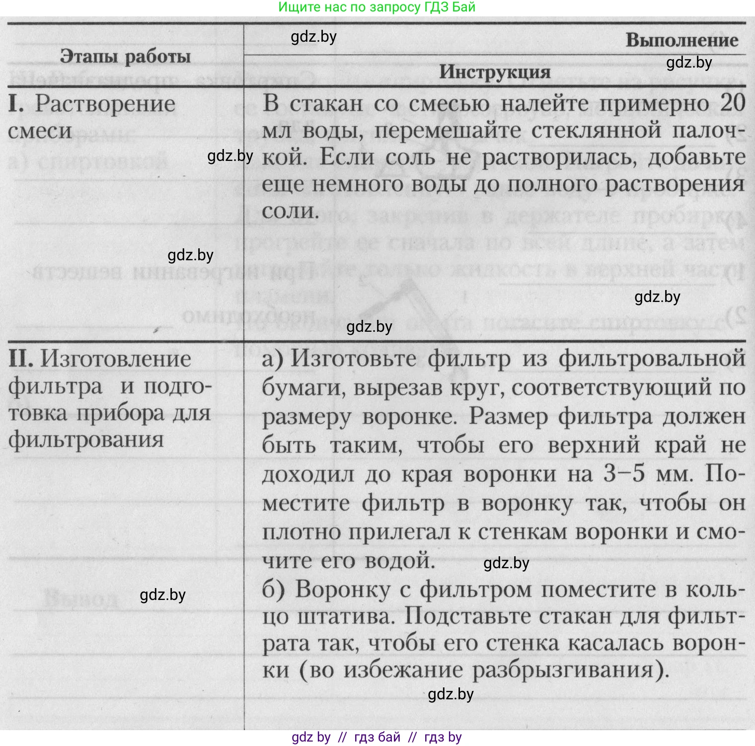 Химия, 7 класс Тетрадь для практических работ, автор: Борушко Ирина Ивановна, издательство Сэр-Вит, Минск, 2022, розового цвета, Часть 1, страница 12, Условие