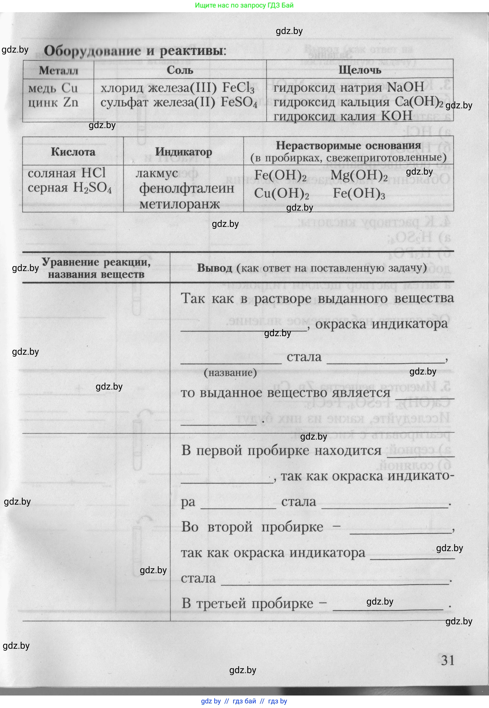Химия, 7 класс Тетрадь для практических работ, автор: Борушко Ирина Ивановна, издательство Сэр-Вит, Минск, 2022, розового цвета, страница 31