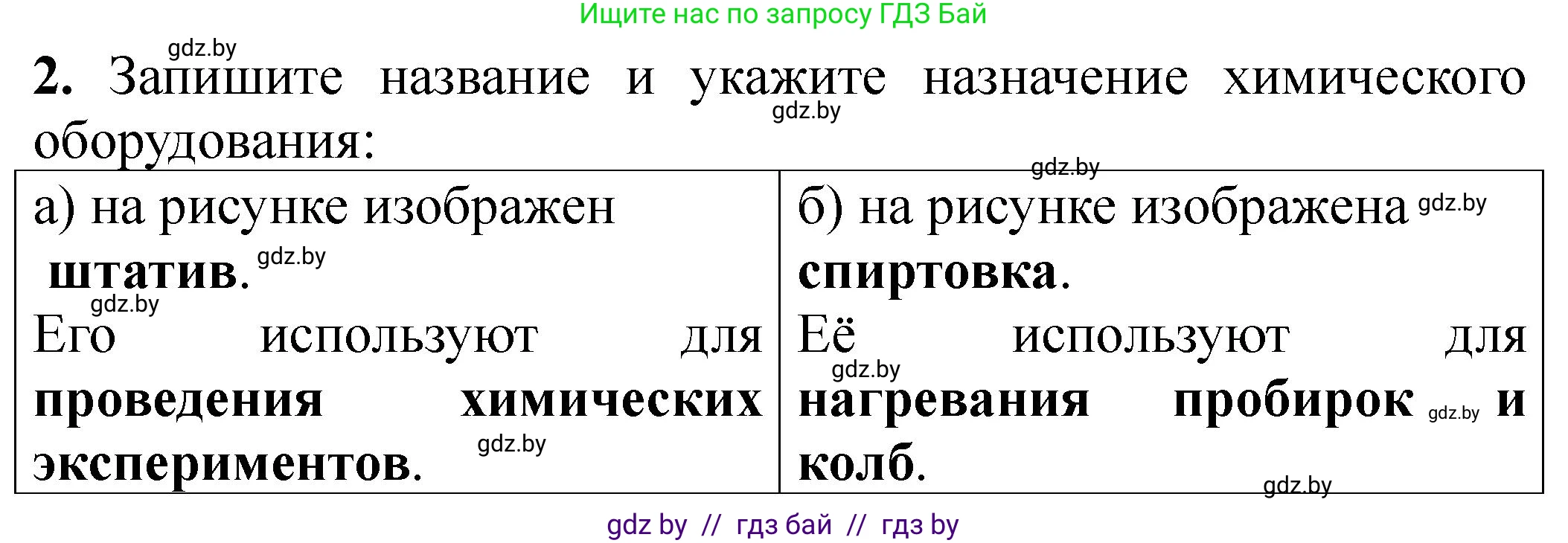 Химия, 7 класс Тетрадь для практических работ, автор: Борушко Ирина Ивановна, издательство Сэр-Вит, Минск, 2022, розового цвета, Часть 2, страница 13, номер 2, Решение