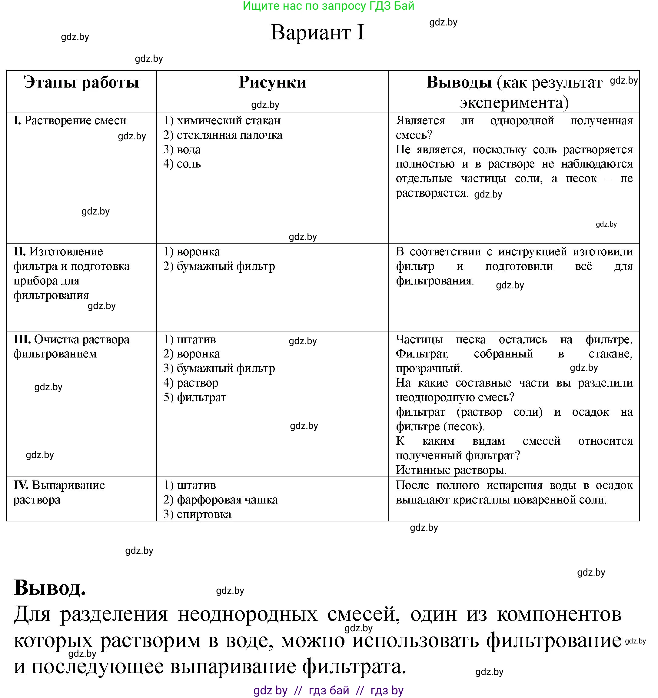 Химия, 7 класс Тетрадь для практических работ, автор: Борушко Ирина Ивановна, издательство Сэр-Вит, Минск, 2022, розового цвета, Часть 1, страница 10, Решение