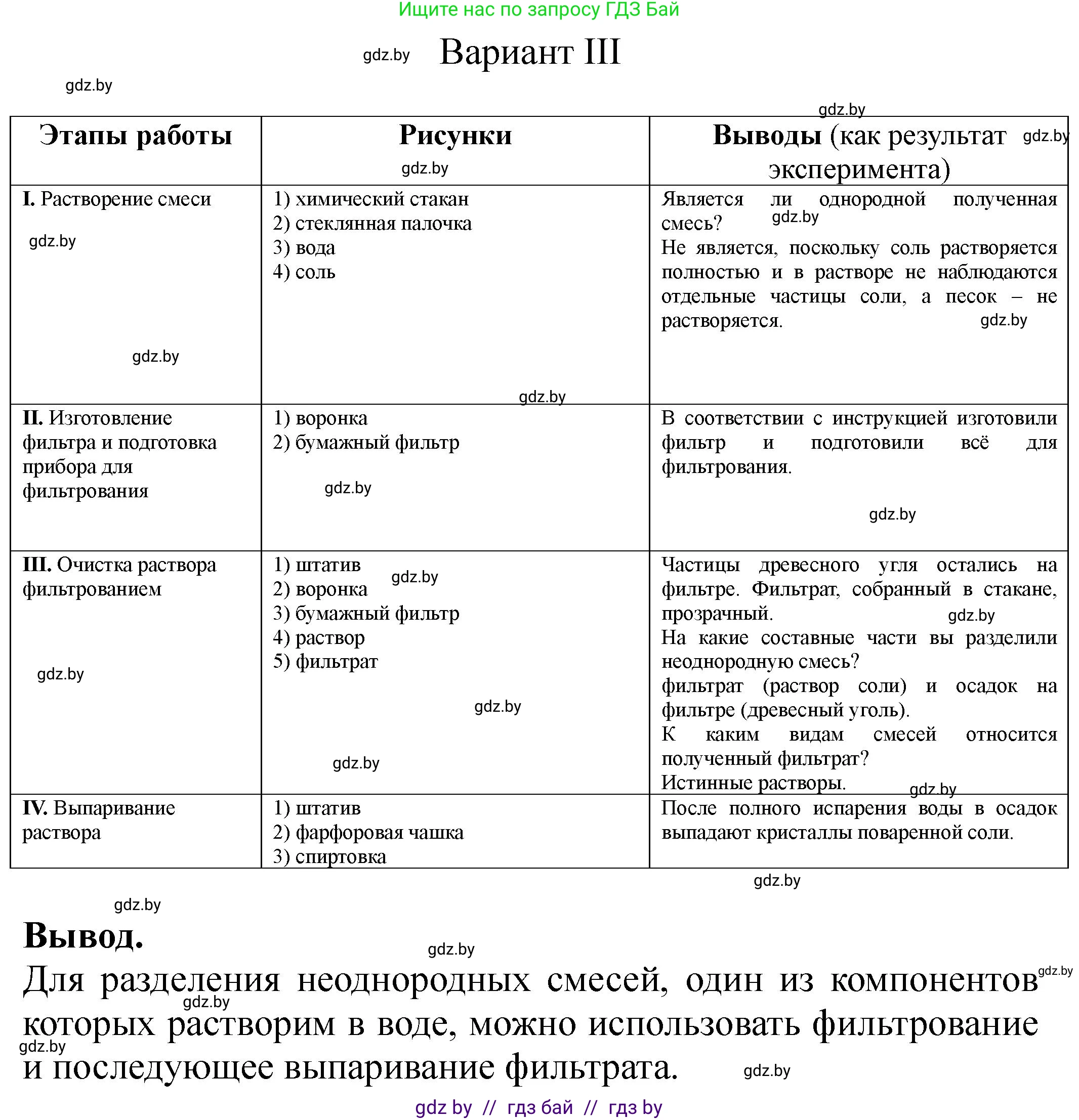 Химия, 7 класс Тетрадь для практических работ, автор: Борушко Ирина Ивановна, издательство Сэр-Вит, Минск, 2022, розового цвета, Часть 1, страница 12, Решение