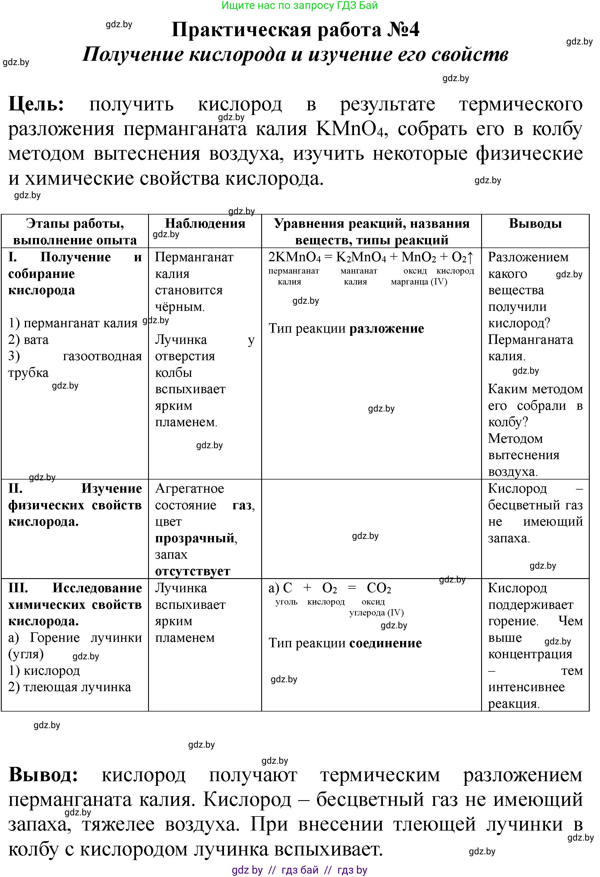 Химия, 7 класс Тетрадь для практических работ, автор: Борушко Ирина Ивановна, издательство Сэр-Вит, Минск, 2022, розового цвета, Часть 1, страница 20, Решение