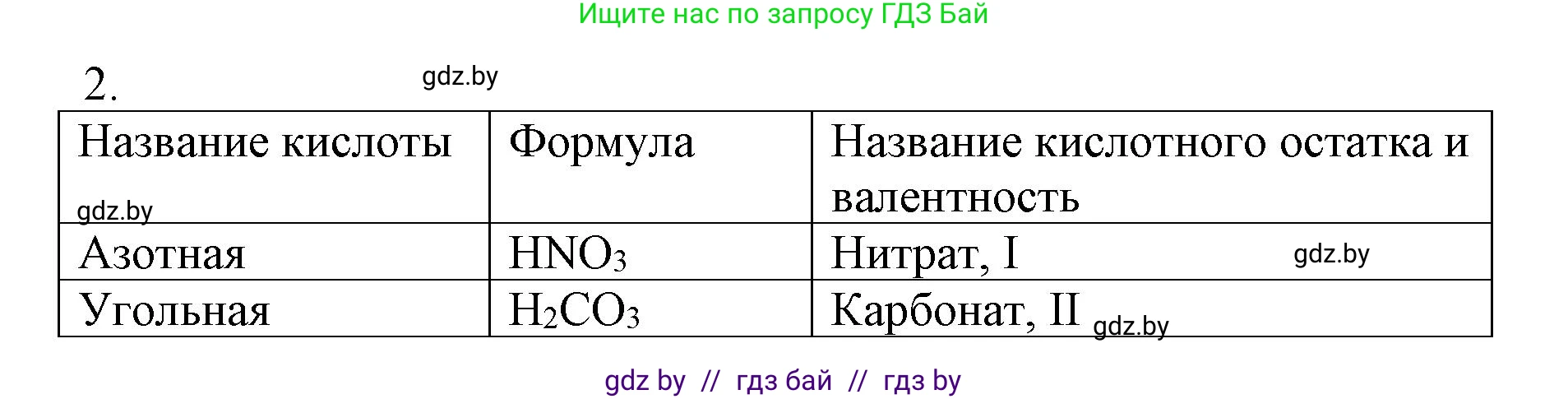 Химия, 7 класс Сборник контрольных и самостоятельных работ, авторы: Сеген Елена Адамовна, Масловская Татьяна Николаевна, Пашуто Елена Николаевна, издательство Аверсэв, Минск, 2024, страница 49, номер 2, Решение