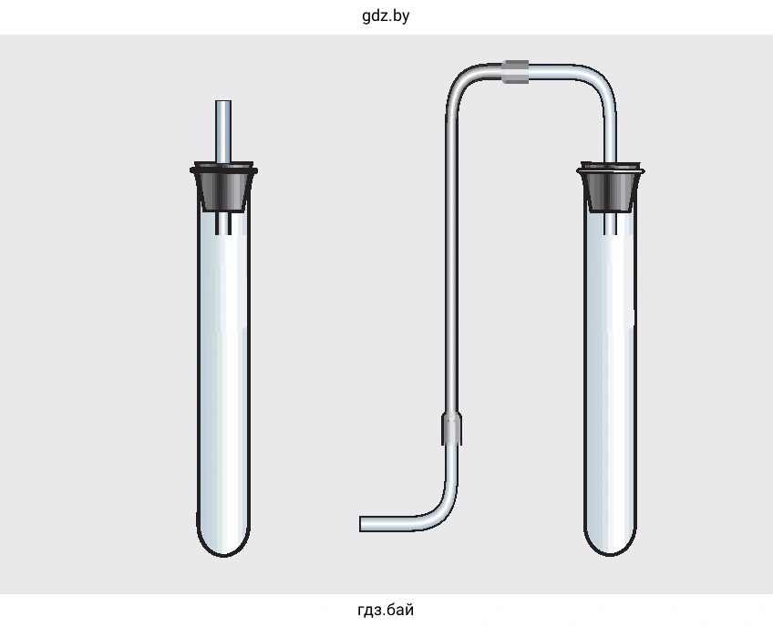 Рис. 48. Простейшие приборы для получения газов