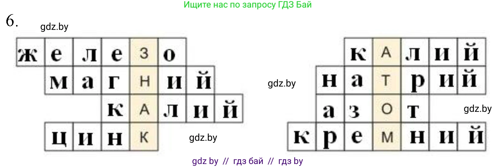 Химия, 7 класс Учебник, авторы: Шиманович Игорь Евгеньевич, Красицкий Василий Анатольевич, Сечко Ольга Ивановна, Хвалюк Виктор Николаевич, издательство Народная асвета, Минск, 2023, зелёного цвета, страница 34, номер 6, Решение