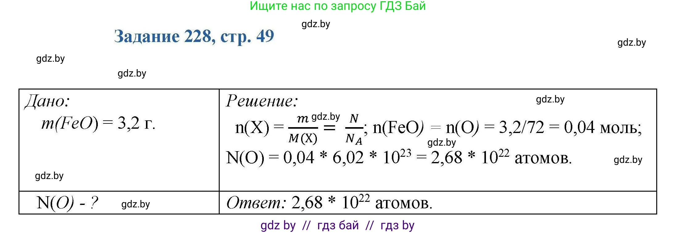 Химия, 8 класс Сборник задач, авторы: Хвалюк Виктор Николаевич, Резяпкин Виктор Ильич, издательство Адукацыя i выхаванне, Минск, 2019, голубого цвета, страница 49, номер 228, Решение