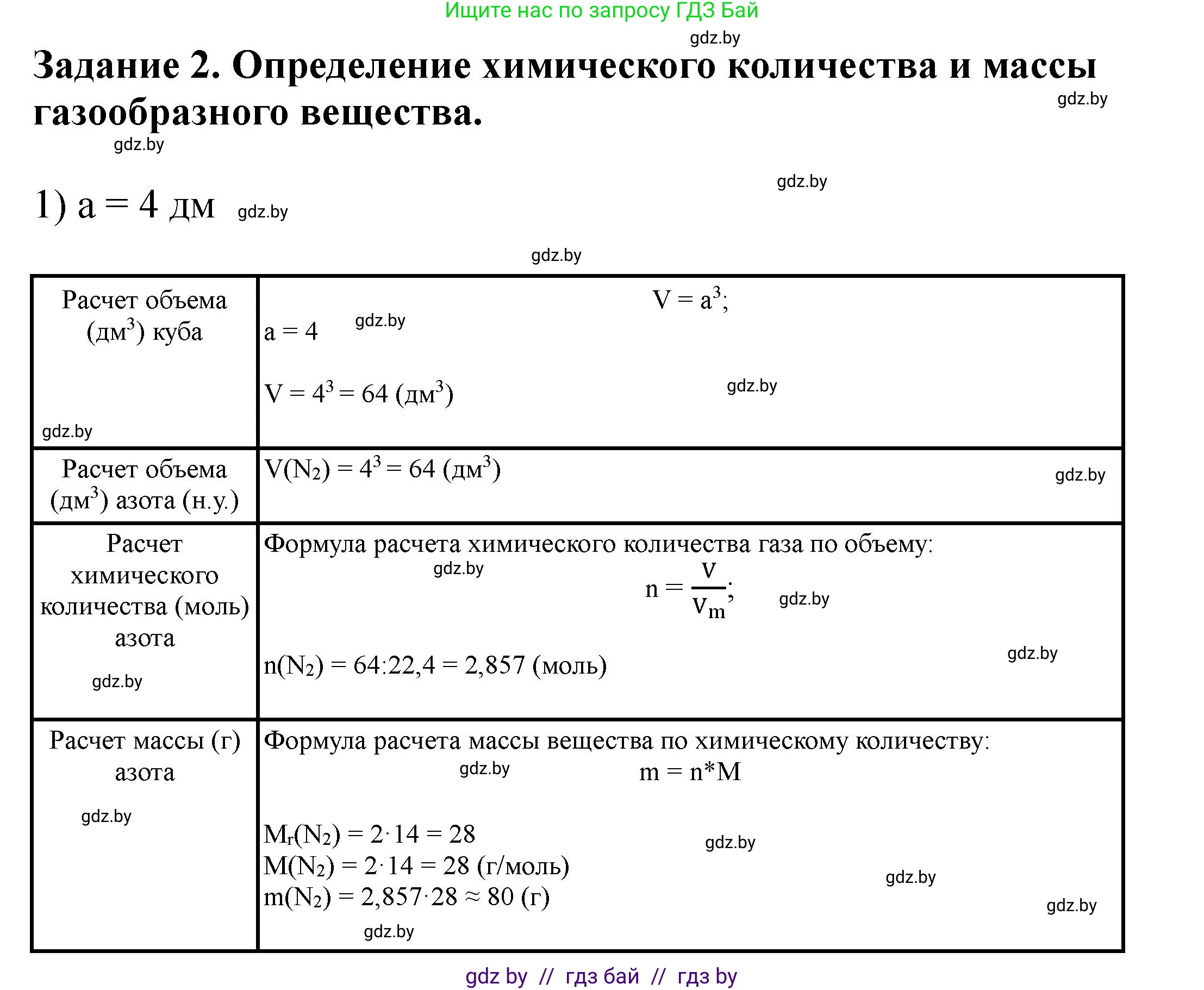 Химия, 8 класс Тетрадь для практических работ, автор: Сечко Ольга Ивановна, издательство Аверсэв, Минск, 2024, бирюзового цвета, страница 8, Решение