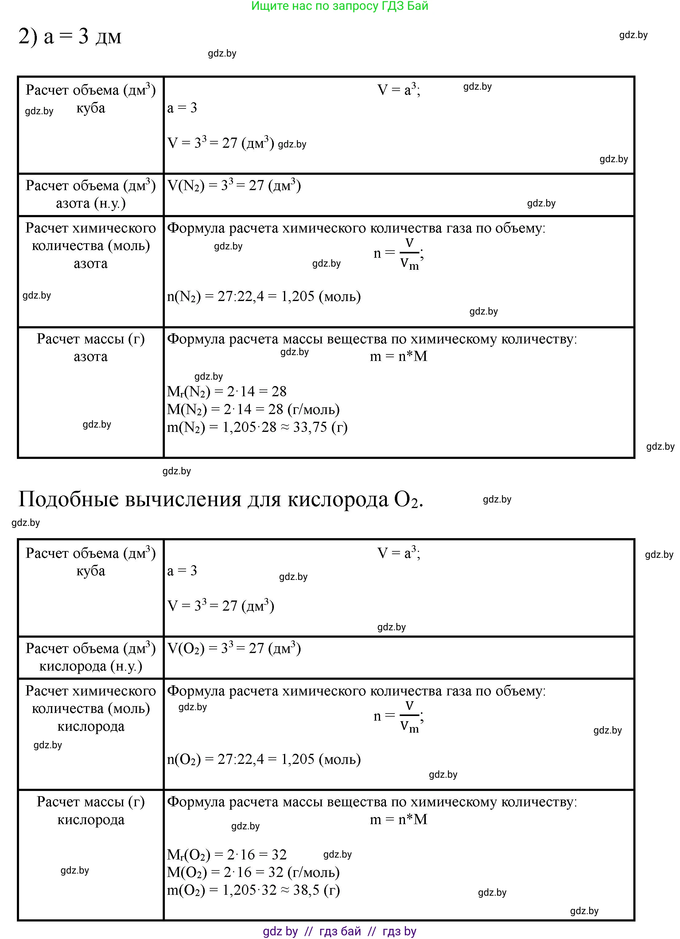 Химия, 8 класс Тетрадь для практических работ, автор: Сечко Ольга Ивановна, издательство Аверсэв, Минск, 2024, бирюзового цвета, страница 8, Решение (продолжение 3)
