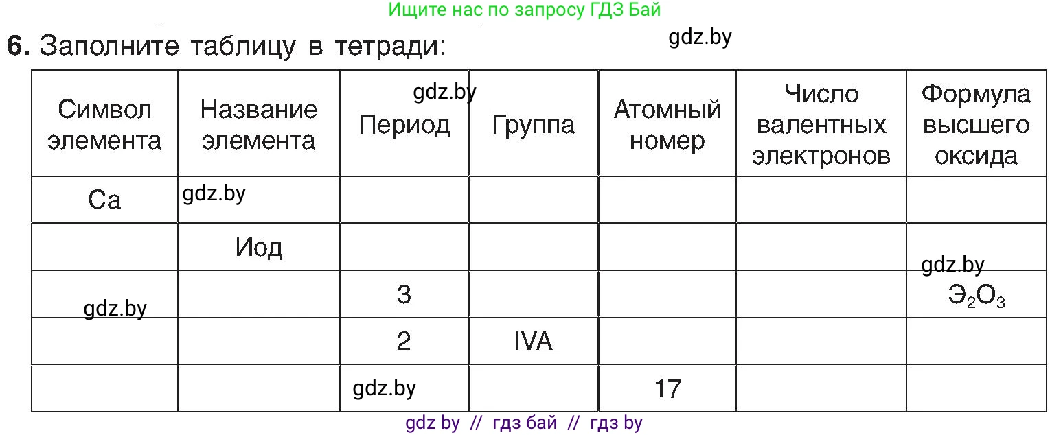 Химия, 8 класс Учебник, авторы: Шиманович Игорь Евгеньевич, Красицкий Василий Анатольевич, Сечко Ольга Ивановна, Хвалюк Виктор Николаевич, издательство Адукацыя i выхаванне, Минск, 2024, страница 170, номер 6, Условие