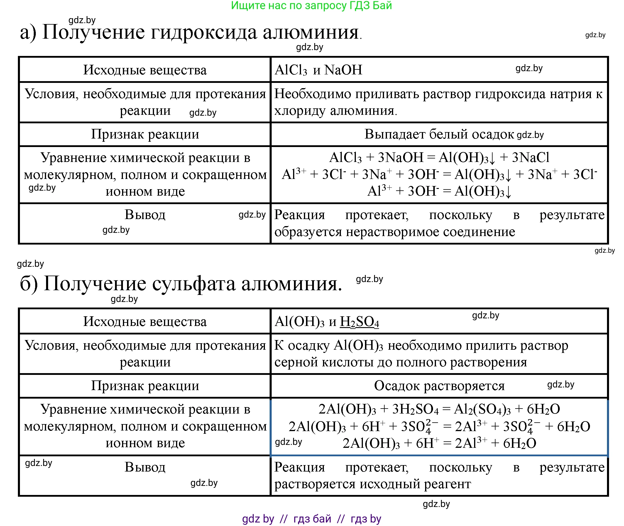 Химия, 9 класс Тетрадь для практических работ, автор: Сечко Ольга Ивановна, издательство Аверсэв, Минск, 2021, салатового цвета, страница 29, Решение (продолжение 3)