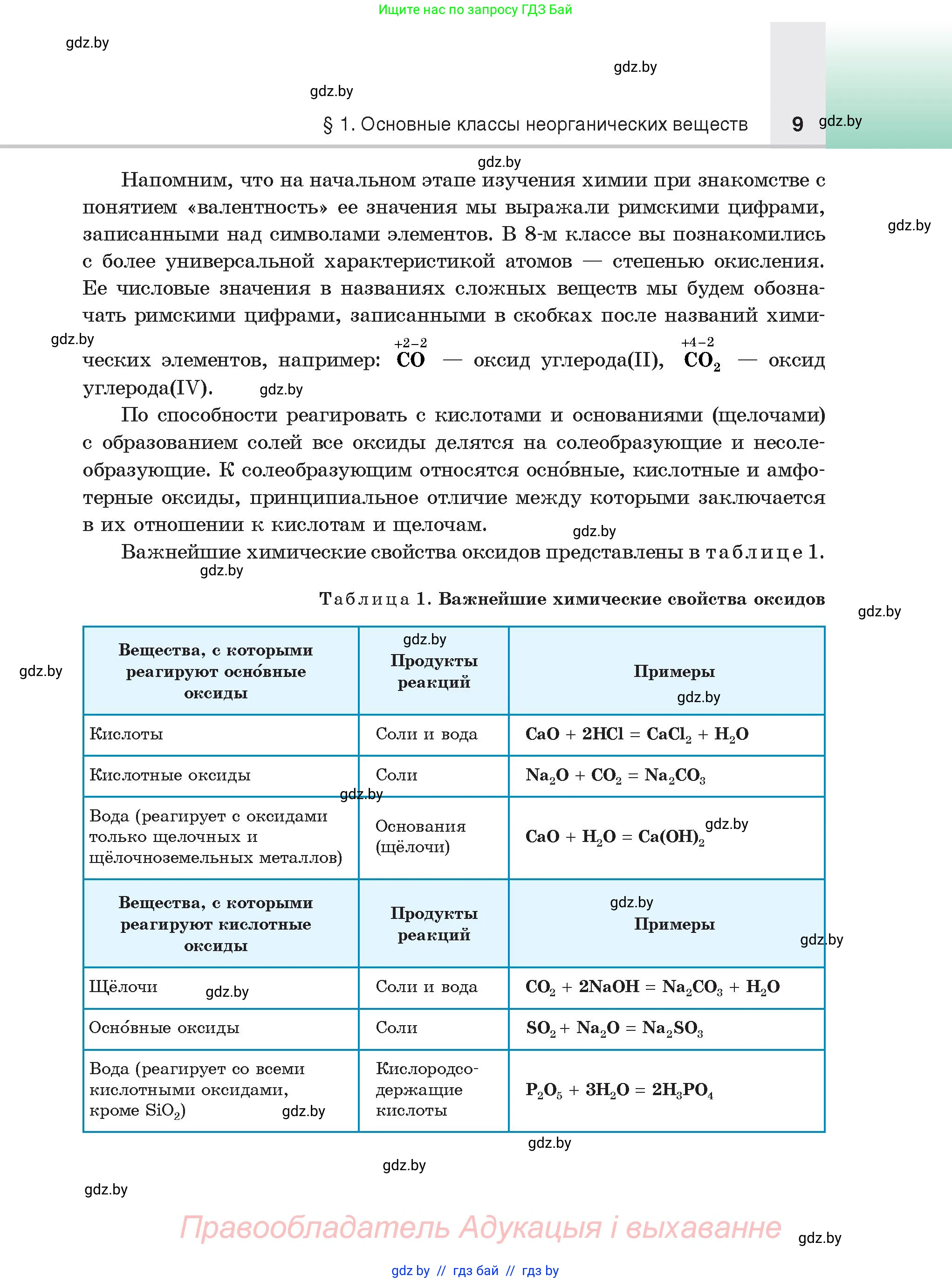 Химия, 9 класс Учебник, авторы: Шиманович Игорь Евгеньевич, Василевская Елена Ивановна, Красицкий Василий Анатольевич, Сечко Ольга Ивановна, издательство Адукацыя i выхаванне, Минск, 2025, зелёного цвета, страница 9