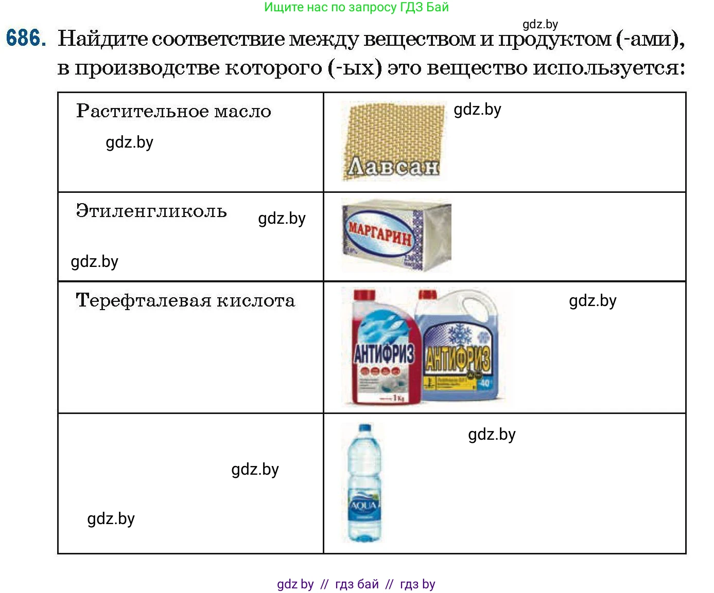 Химия, 10 класс Сборник задач, авторы: Матулис Вадим Эдвардович, Матулис Виталий Эдвардович, Колевич Татьяна Александровна, издательство Национальный институт образования, Минск, 2021, страница 152, номер 686, Условие