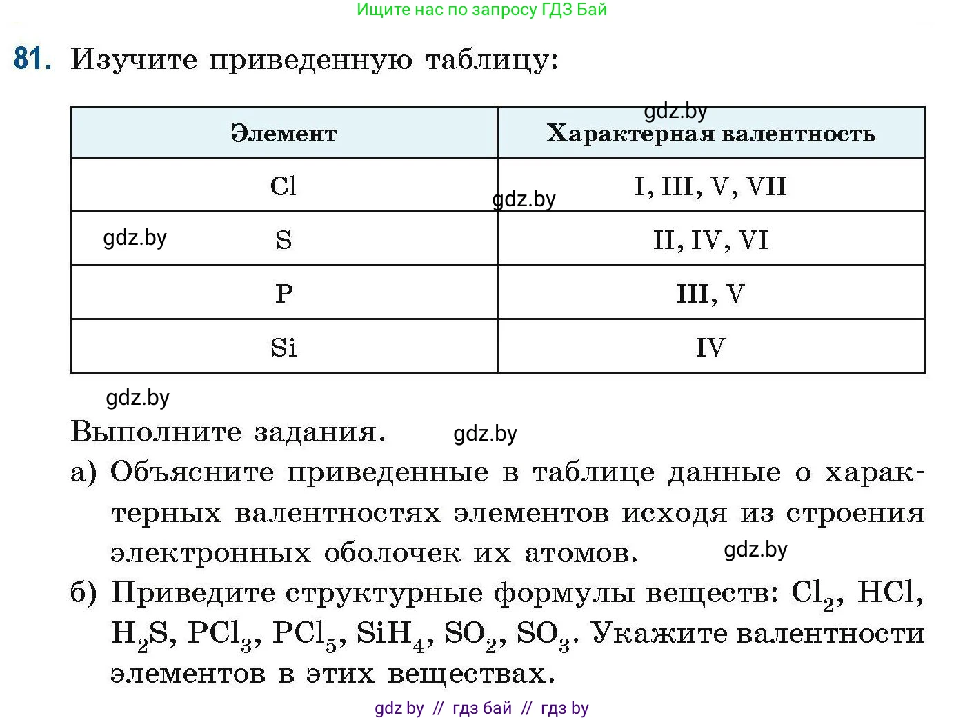 Химия, 10 класс Сборник задач, авторы: Матулис Вадим Эдвардович, Матулис Виталий Эдвардович, Колевич Татьяна Александровна, издательство Национальный институт образования, Минск, 2021, страница 32, номер 81, Условие
