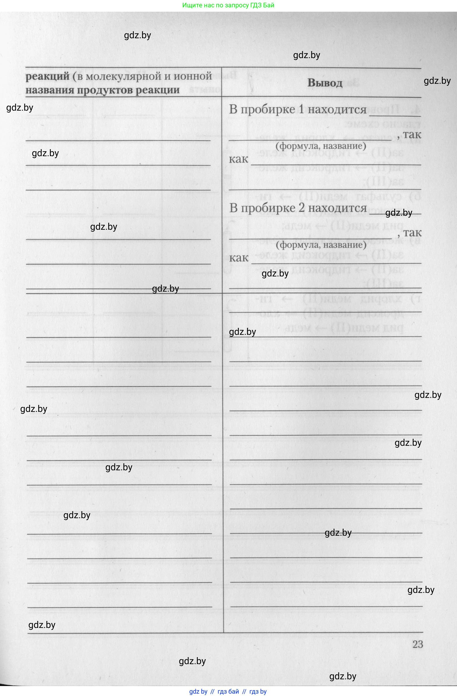 Химия, 11 класс Тетрадь для практических работ, автор: Борушко Ирина Ивановна, издательство Сэр-Вит, Минск, 2022, оранжевого цвета, страница 23