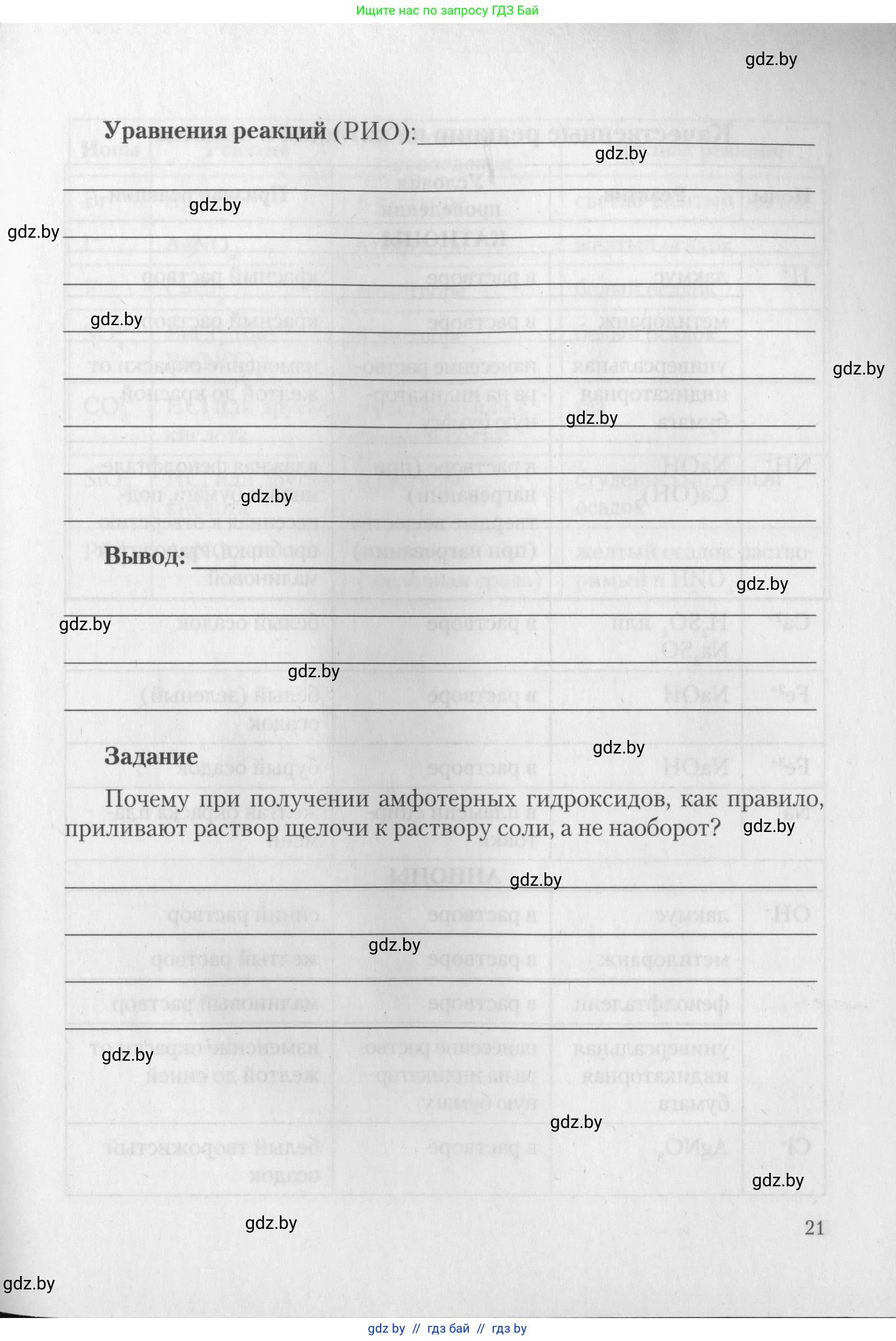 Химия, 11 класс Тетрадь для практических работ, автор: Борушко Ирина Ивановна, издательство Сэр-Вит, Минск, 2022, оранжевого цвета, страница 21