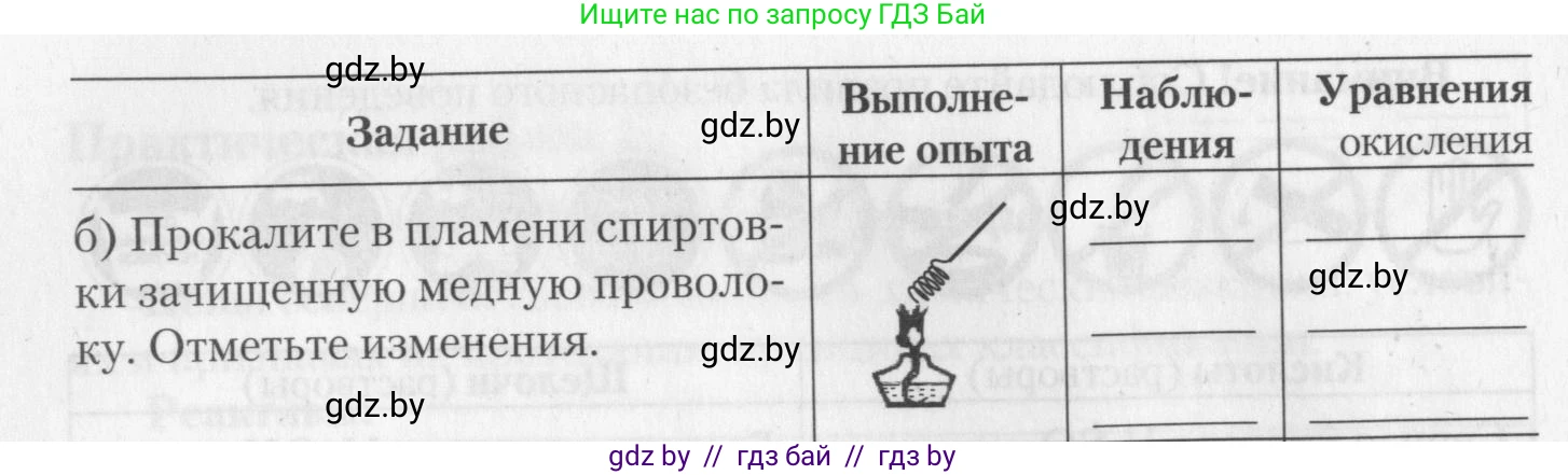 Химия, 11 класс Тетрадь для практических работ, автор: Борушко Ирина Ивановна, издательство Сэр-Вит, Минск, 2022, оранжевого цвета, Часть 1, страница 6, номер 1, Условие (продолжение 3)