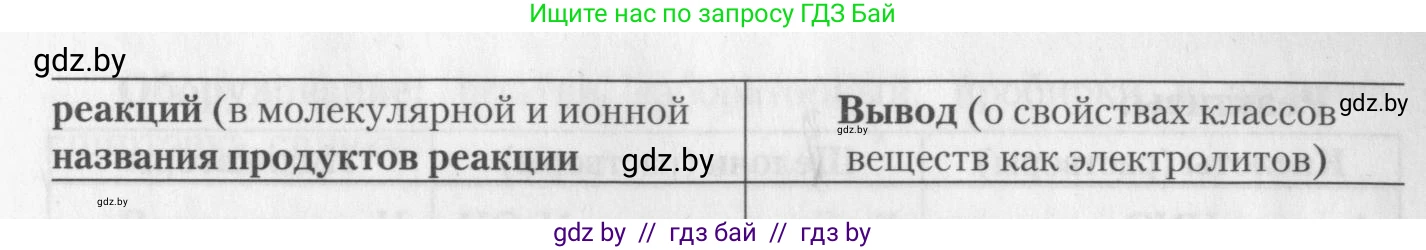 Химия, 11 класс Тетрадь для практических работ, автор: Борушко Ирина Ивановна, издательство Сэр-Вит, Минск, 2022, оранжевого цвета, Часть 1, страница 14, номер 3, Условие (продолжение 2)