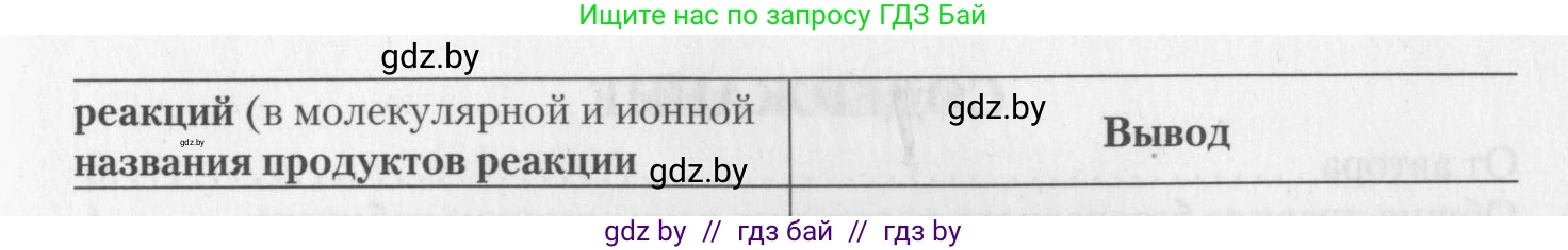Химия, 11 класс Тетрадь для практических работ, автор: Борушко Ирина Ивановна, издательство Сэр-Вит, Минск, 2022, оранжевого цвета, Часть 1, страница 24, номер 4, Условие (продолжение 2)
