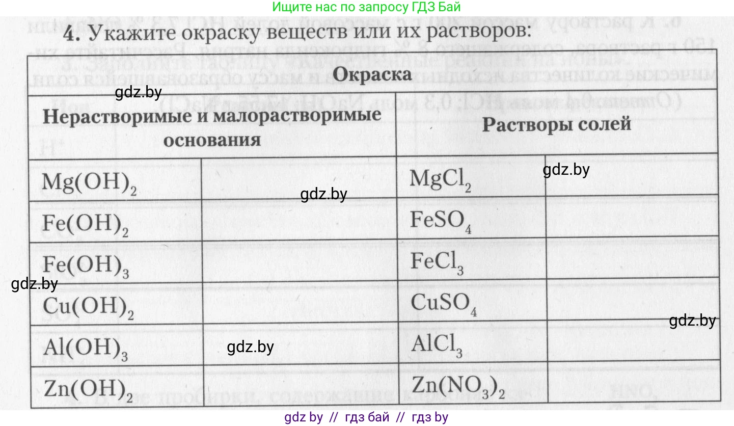Химия, 11 класс Тетрадь для практических работ, автор: Борушко Ирина Ивановна, издательство Сэр-Вит, Минск, 2022, оранжевого цвета, Часть 2, страница 30, номер 4, Условие