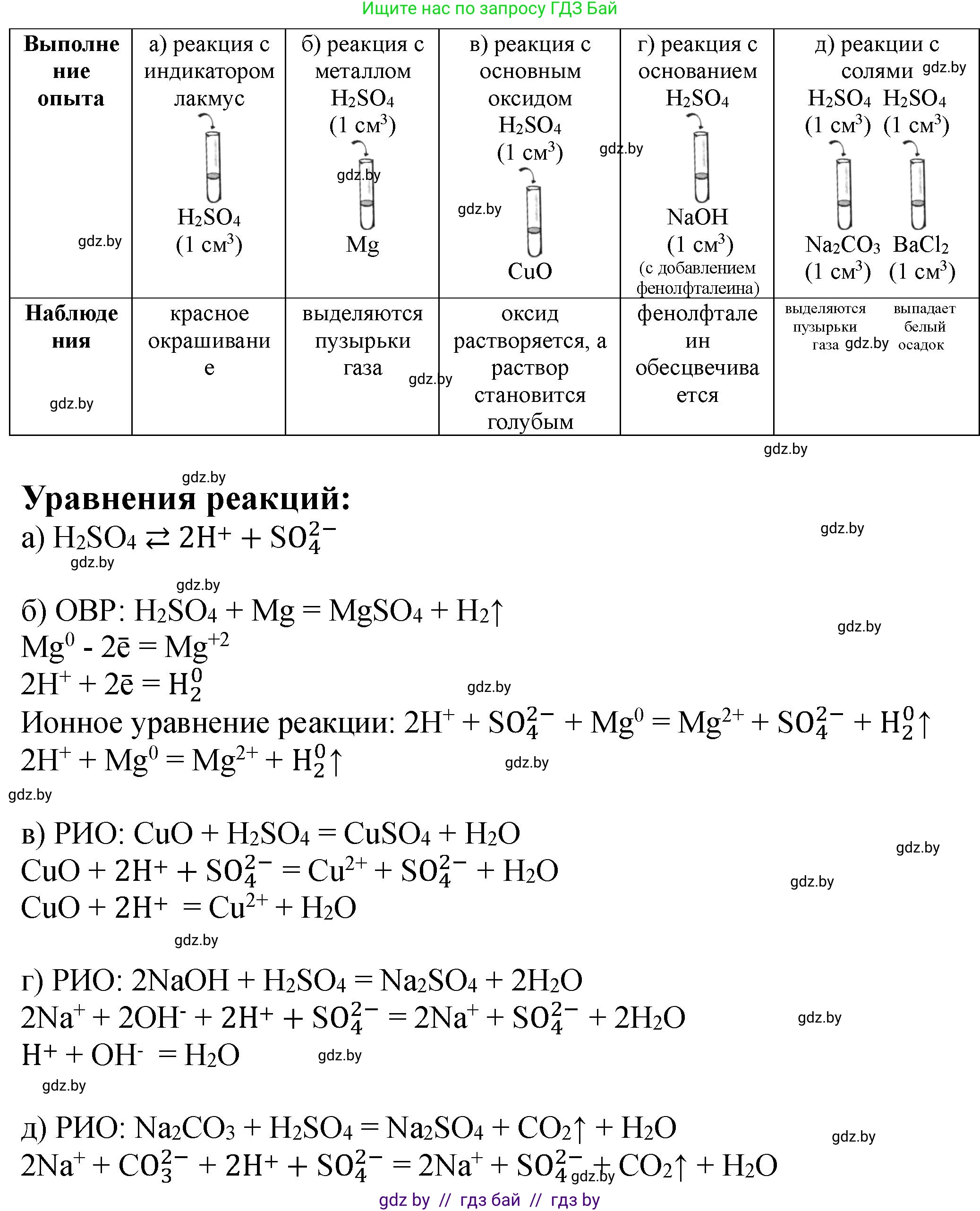 Химия, 11 класс Тетрадь для практических работ, автор: Борушко Ирина Ивановна, издательство Сэр-Вит, Минск, 2022, оранжевого цвета, Часть 2, страница 10, Решение