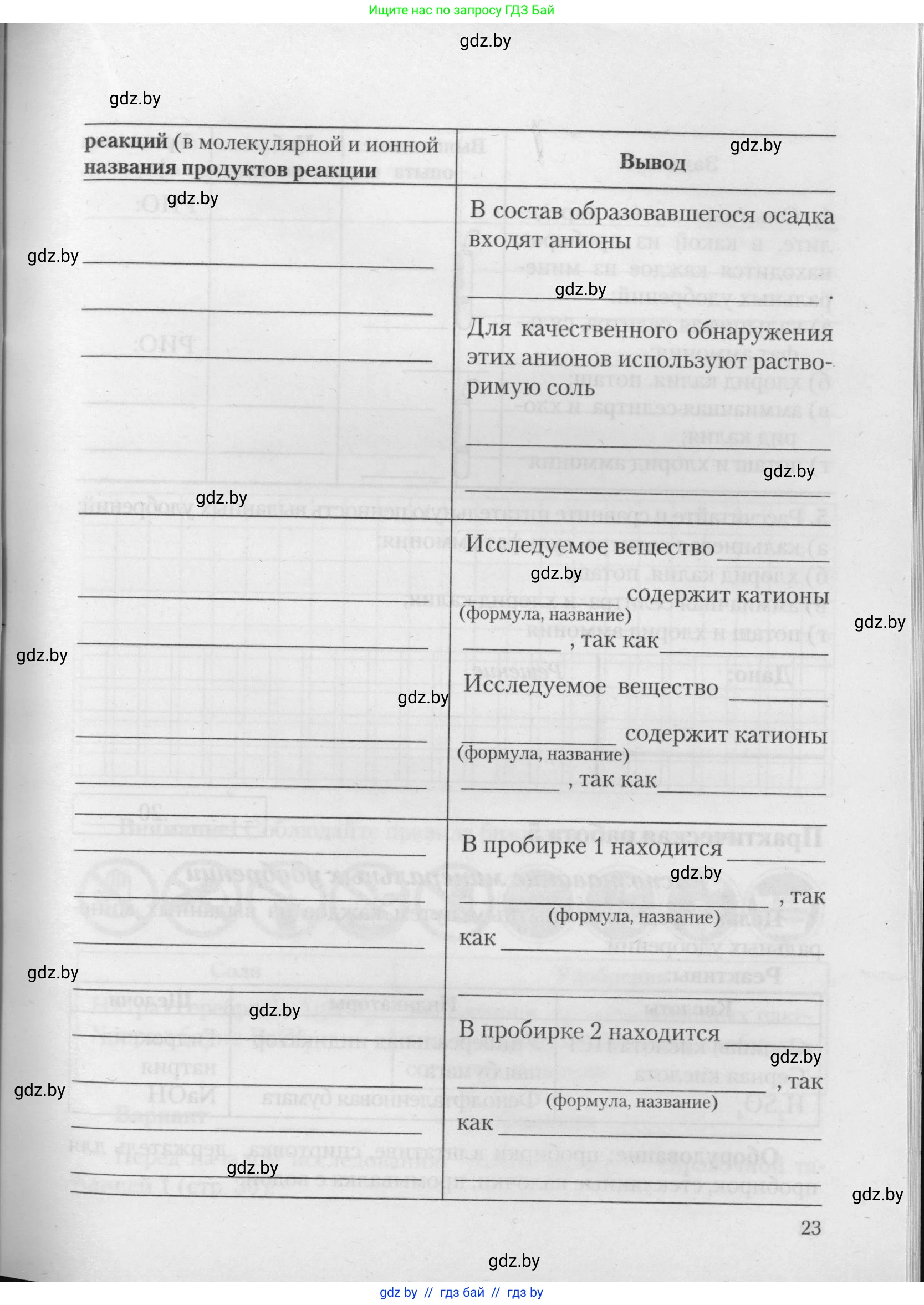 Химия, 11 класс Тетрадь для практических работ, автор: Борушко Ирина Ивановна, издательство Сэр-Вит, Минск, 2021, розового цвета, страница 23