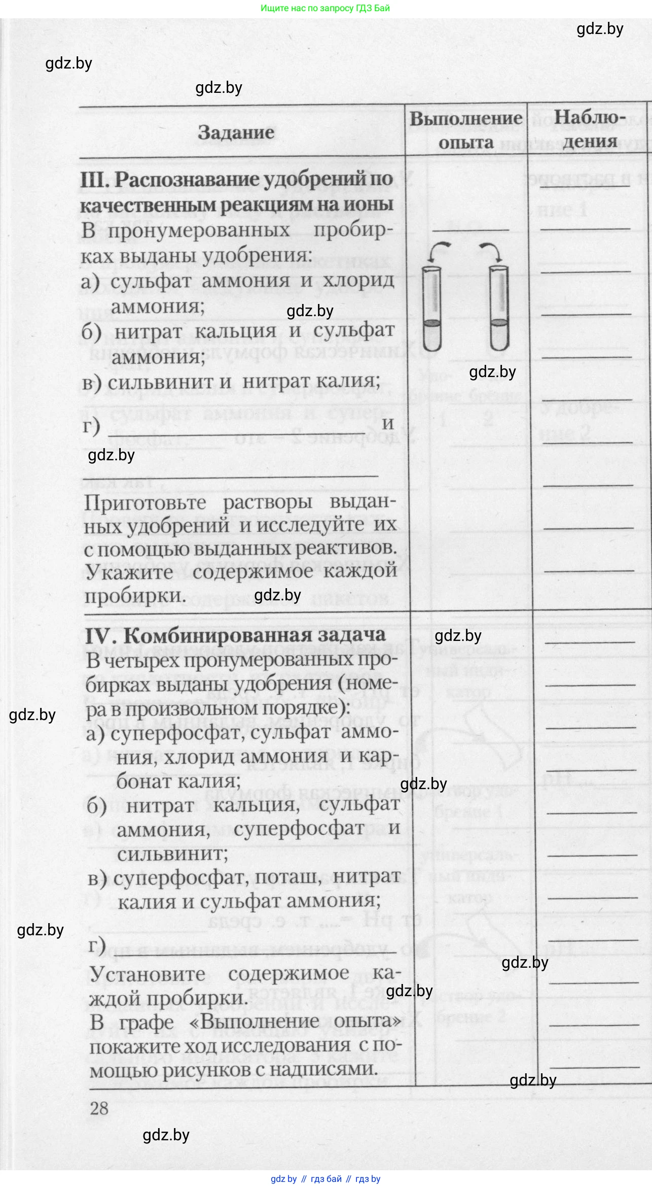 Химия, 11 класс Тетрадь для практических работ, автор: Борушко Ирина Ивановна, издательство Сэр-Вит, Минск, 2021, розового цвета, Часть 1, страница 28