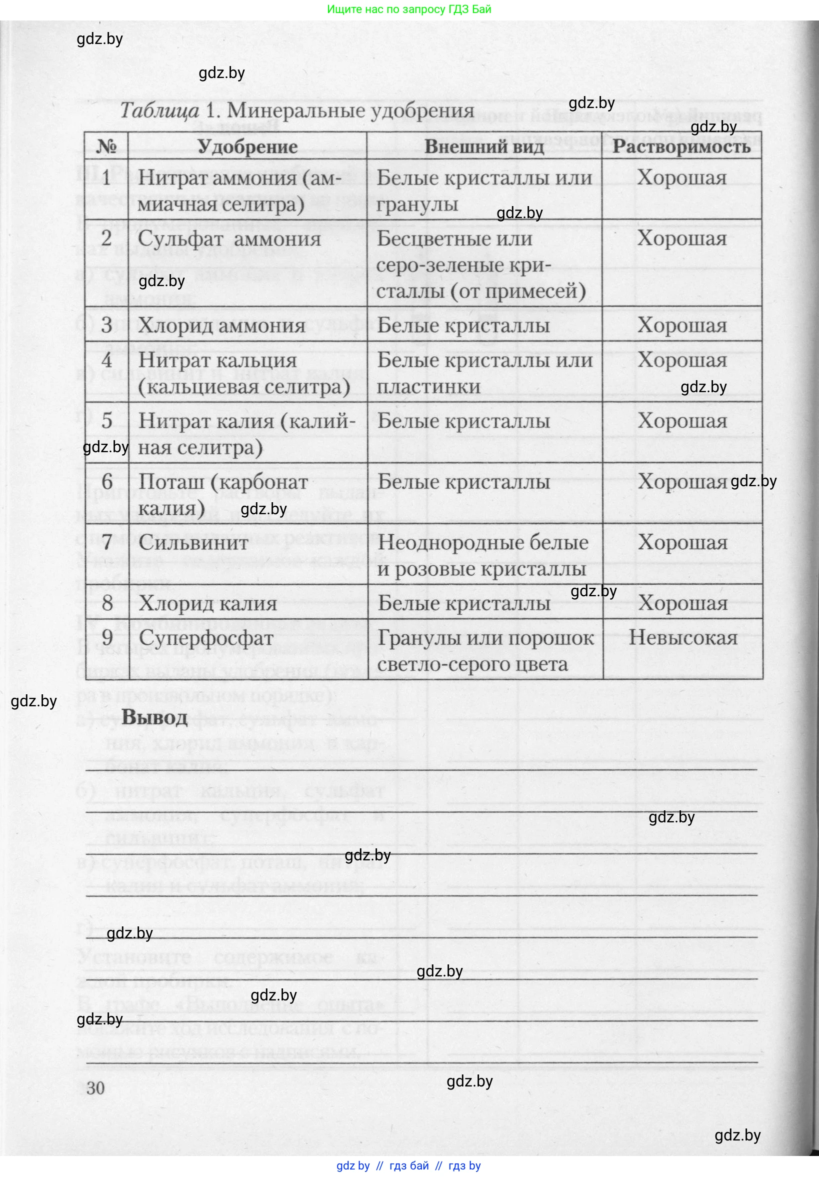 Химия, 11 класс Тетрадь для практических работ, автор: Борушко Ирина Ивановна, издательство Сэр-Вит, Минск, 2021, розового цвета, страница 30